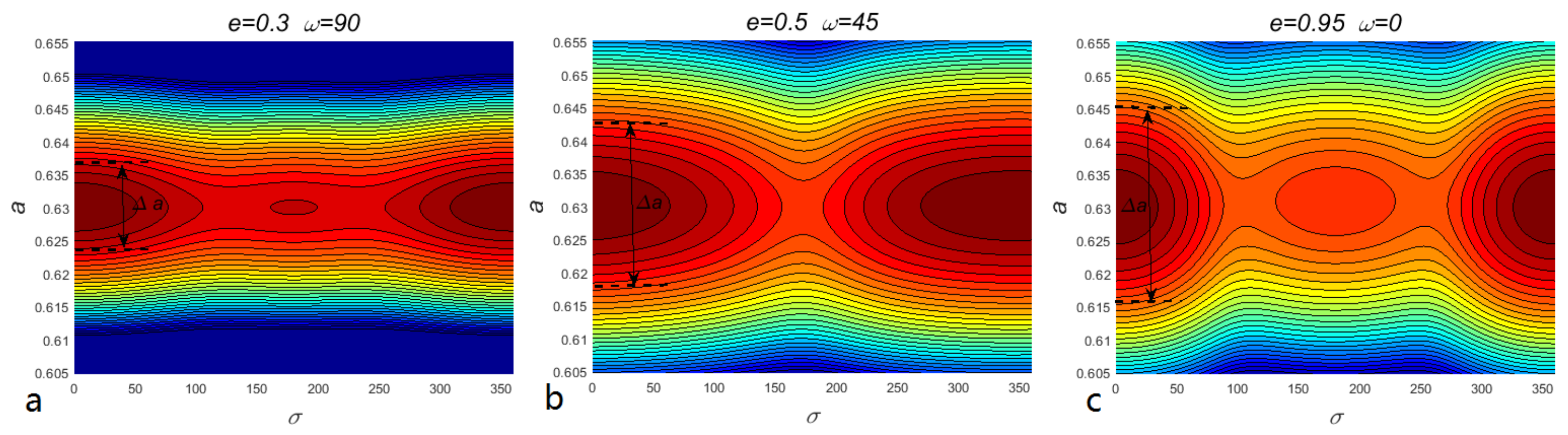 Applsci 12 06530 g003