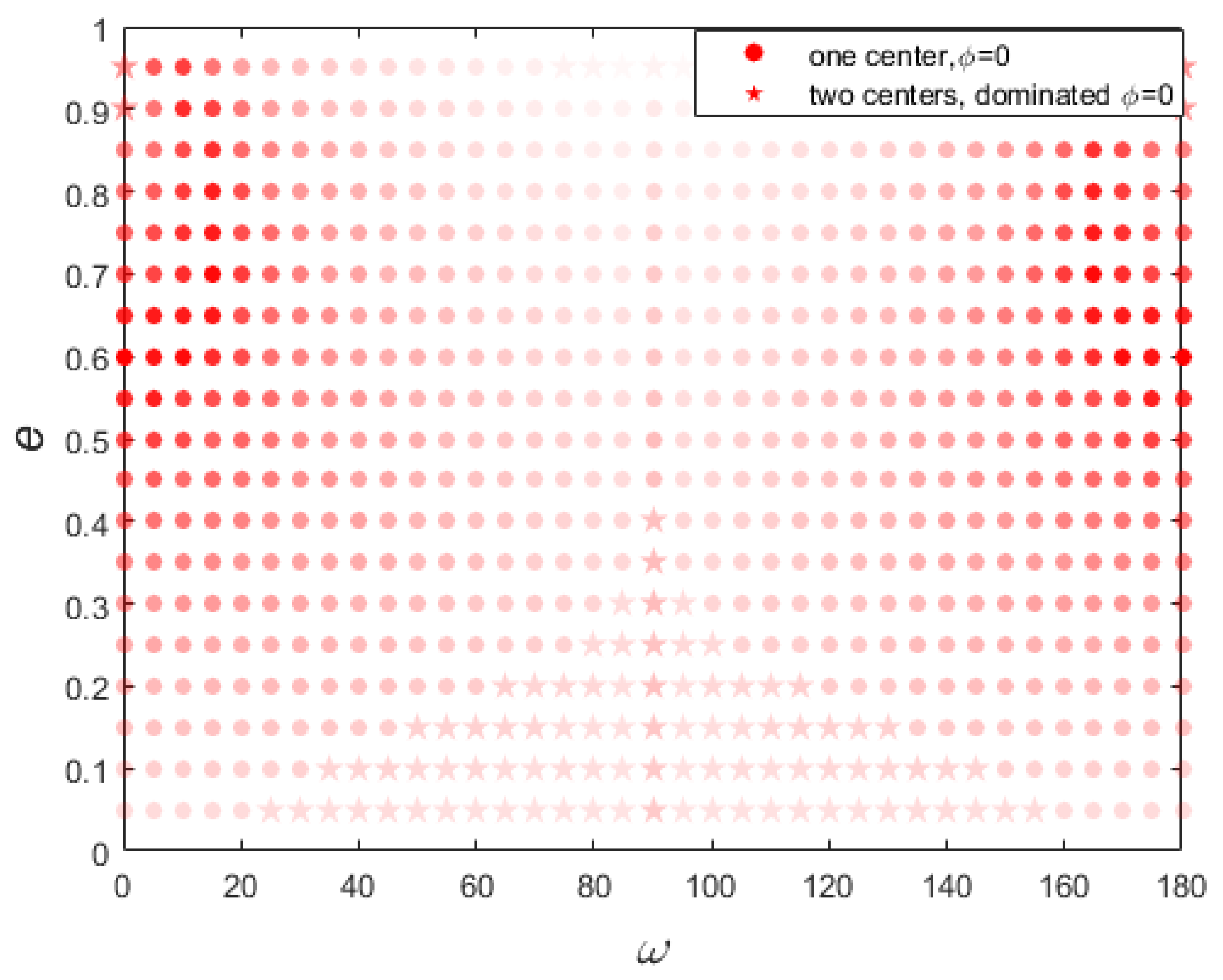 Applsci 12 06530 g004