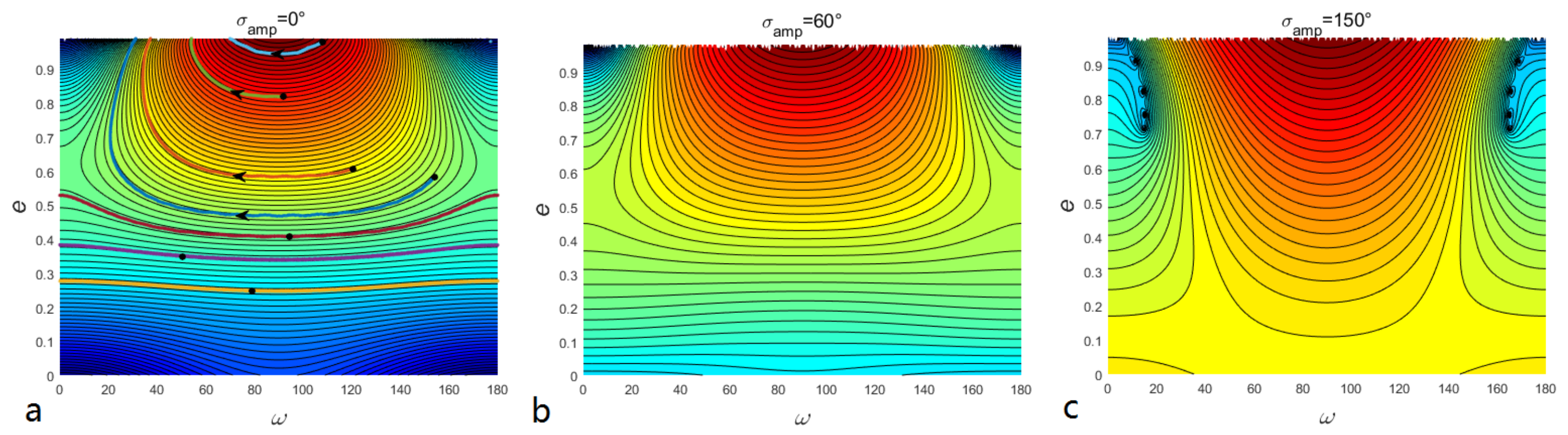 Applsci 12 06530 g005