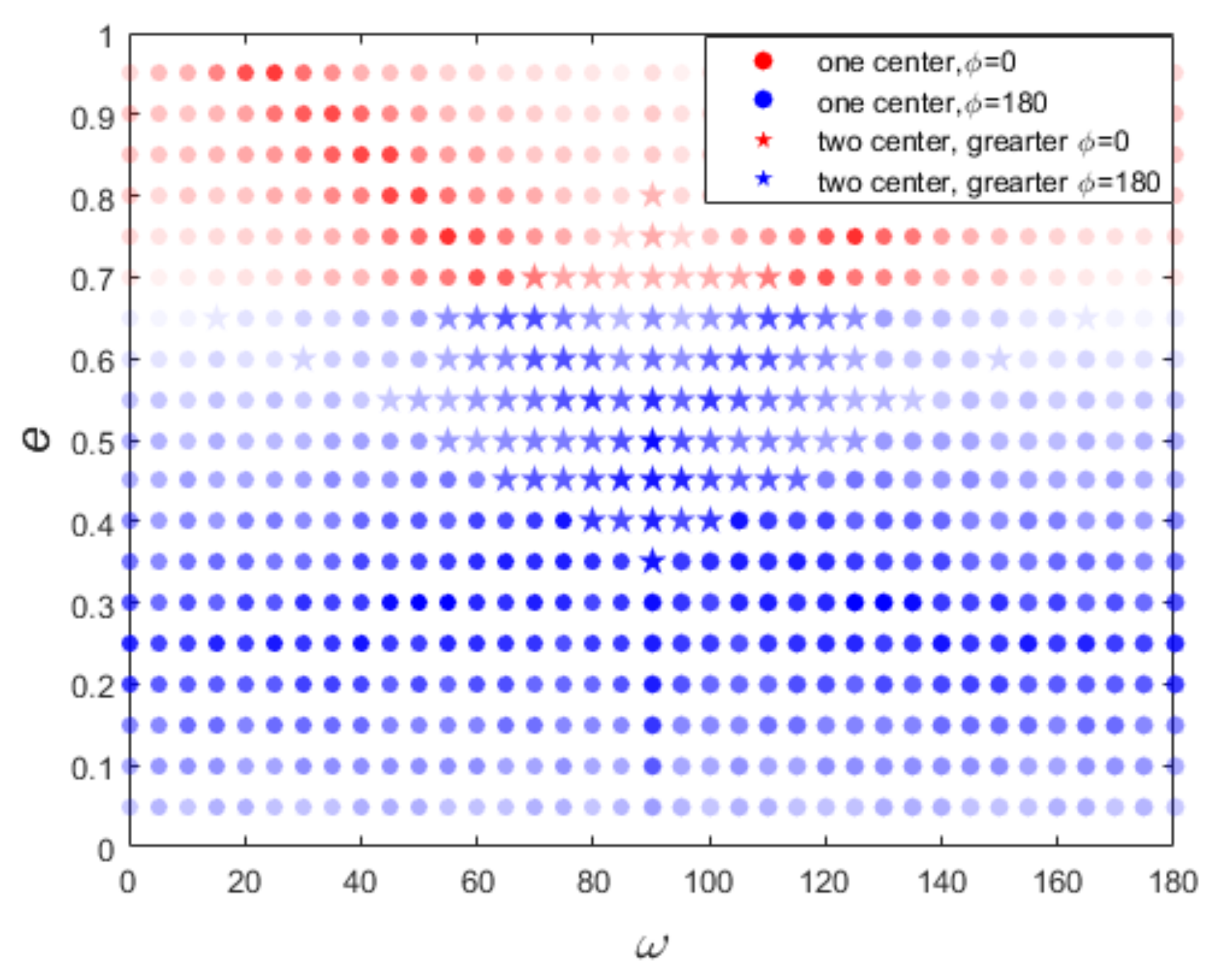 Applsci 12 06530 g007
