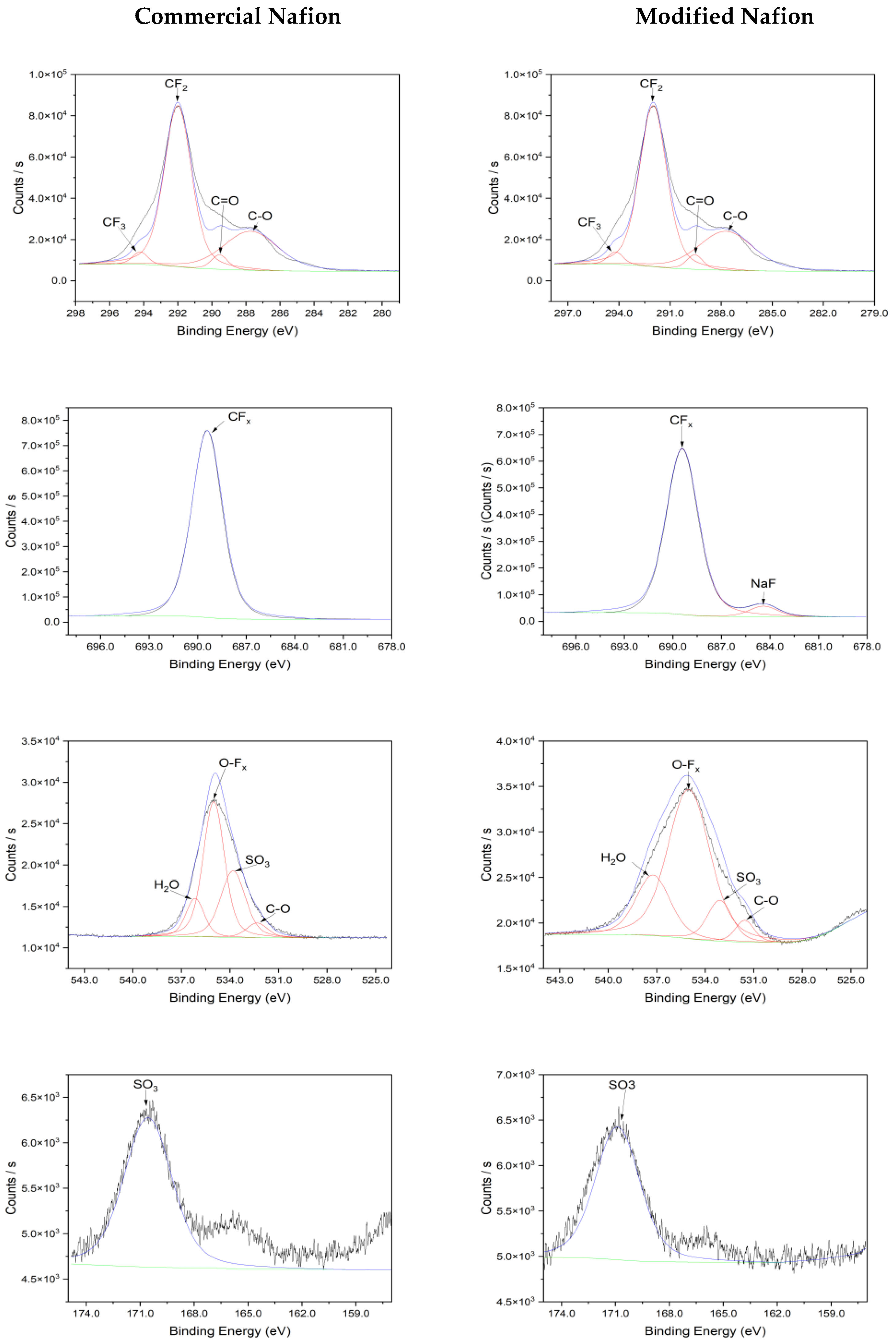 Applsci 12 06533 g006