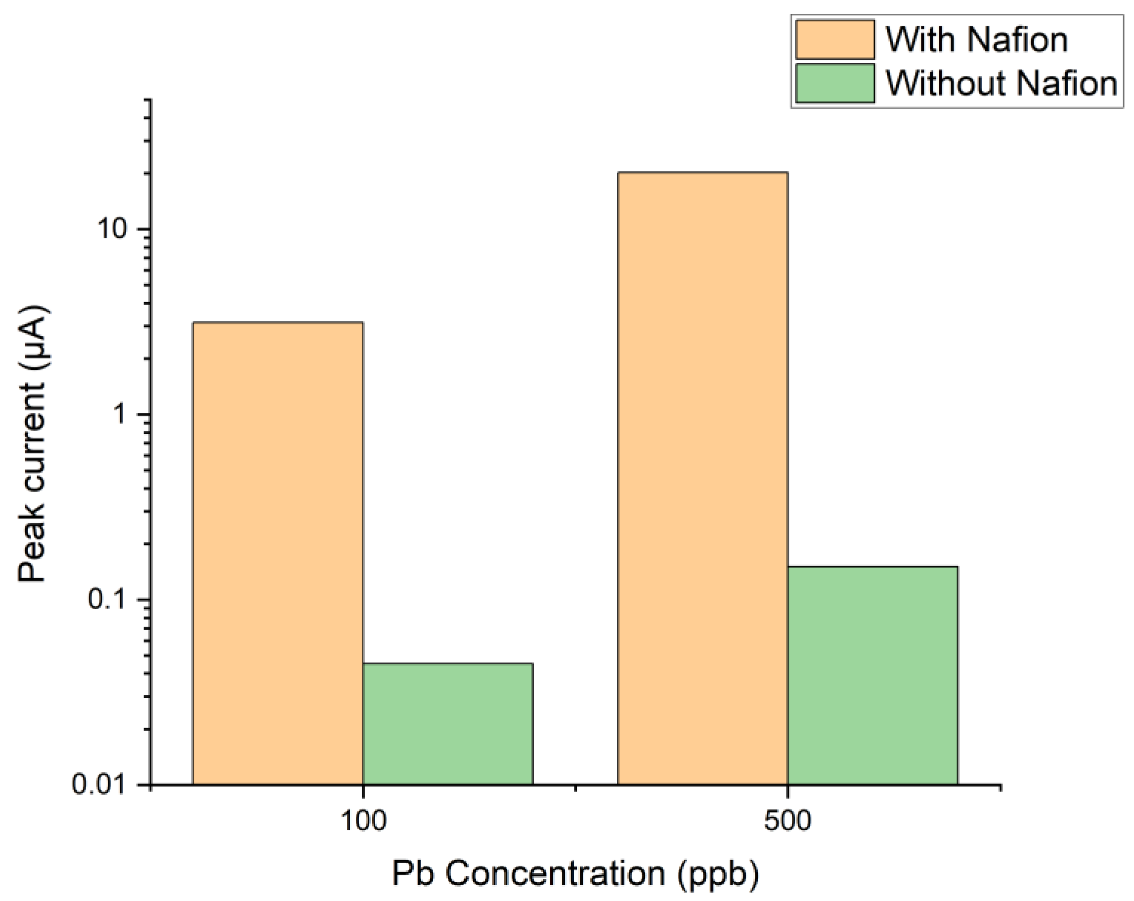 Applsci 12 06533 g008
