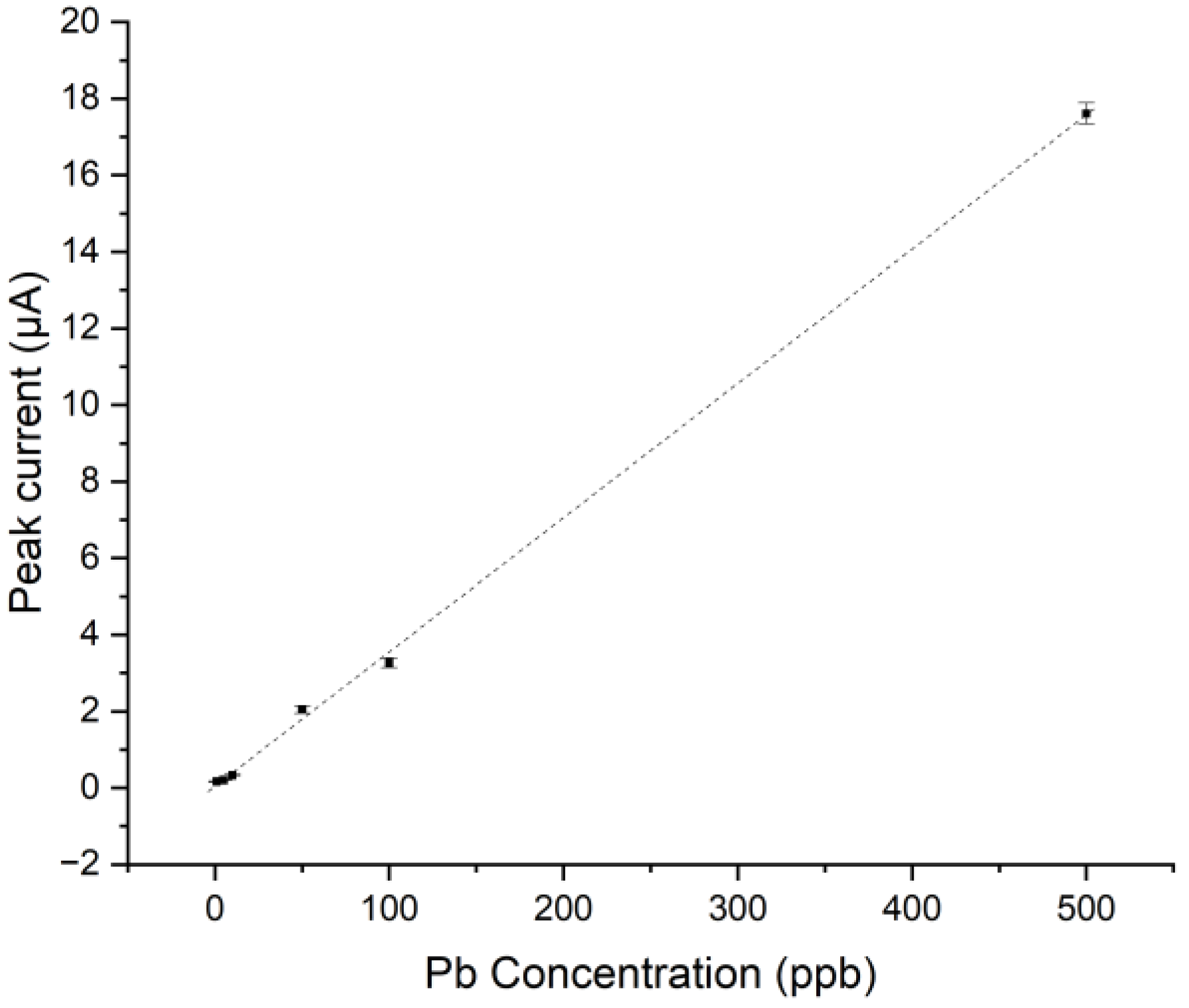 Applsci 12 06533 g010