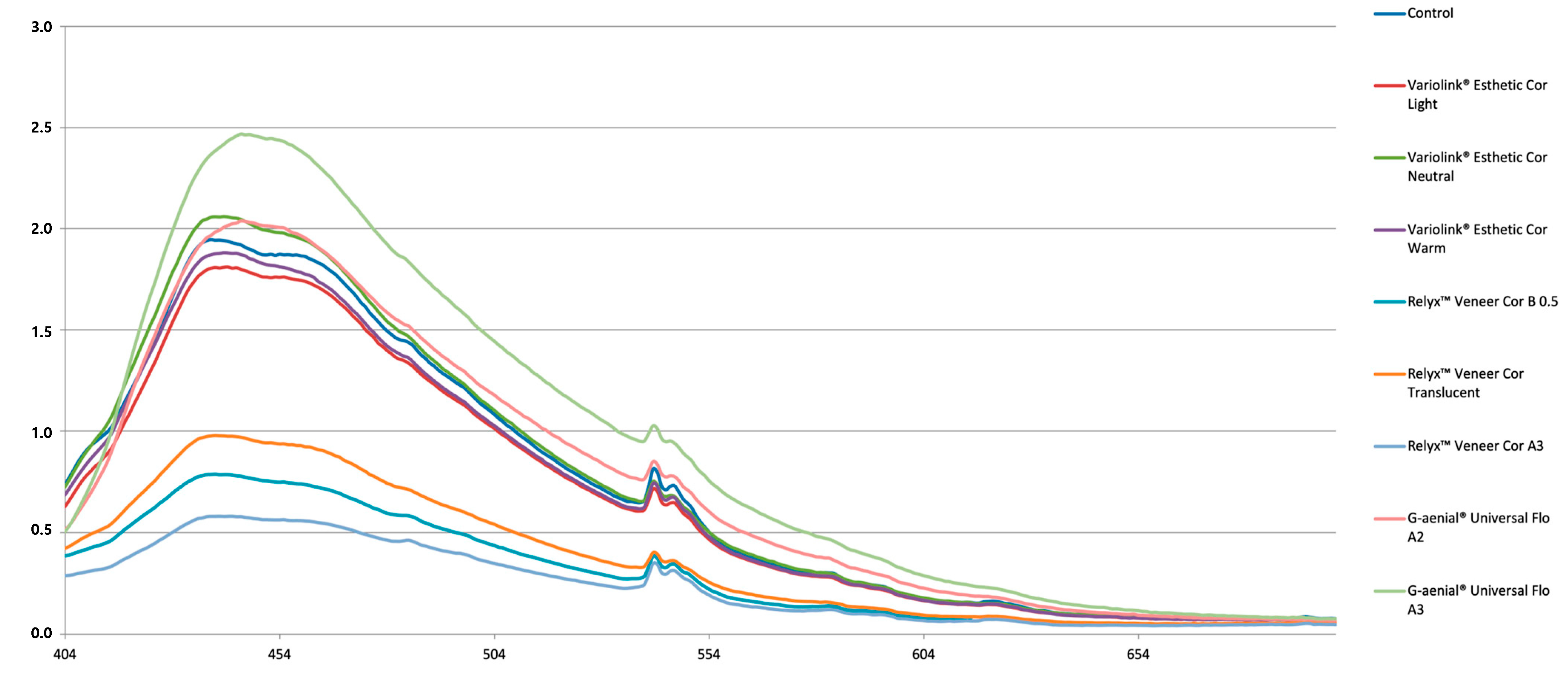 Applsci 12 06535 g001