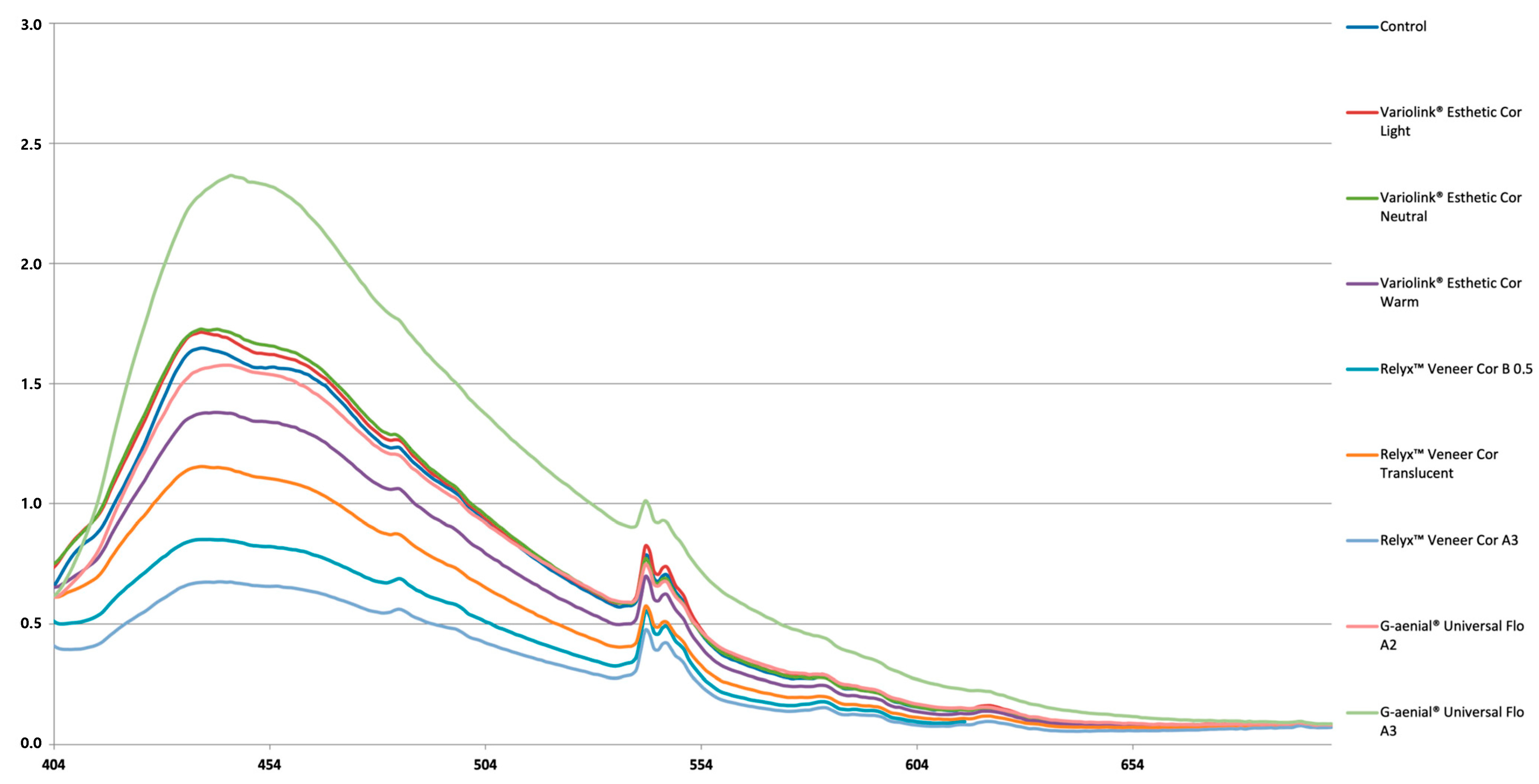 Applsci 12 06535 g002