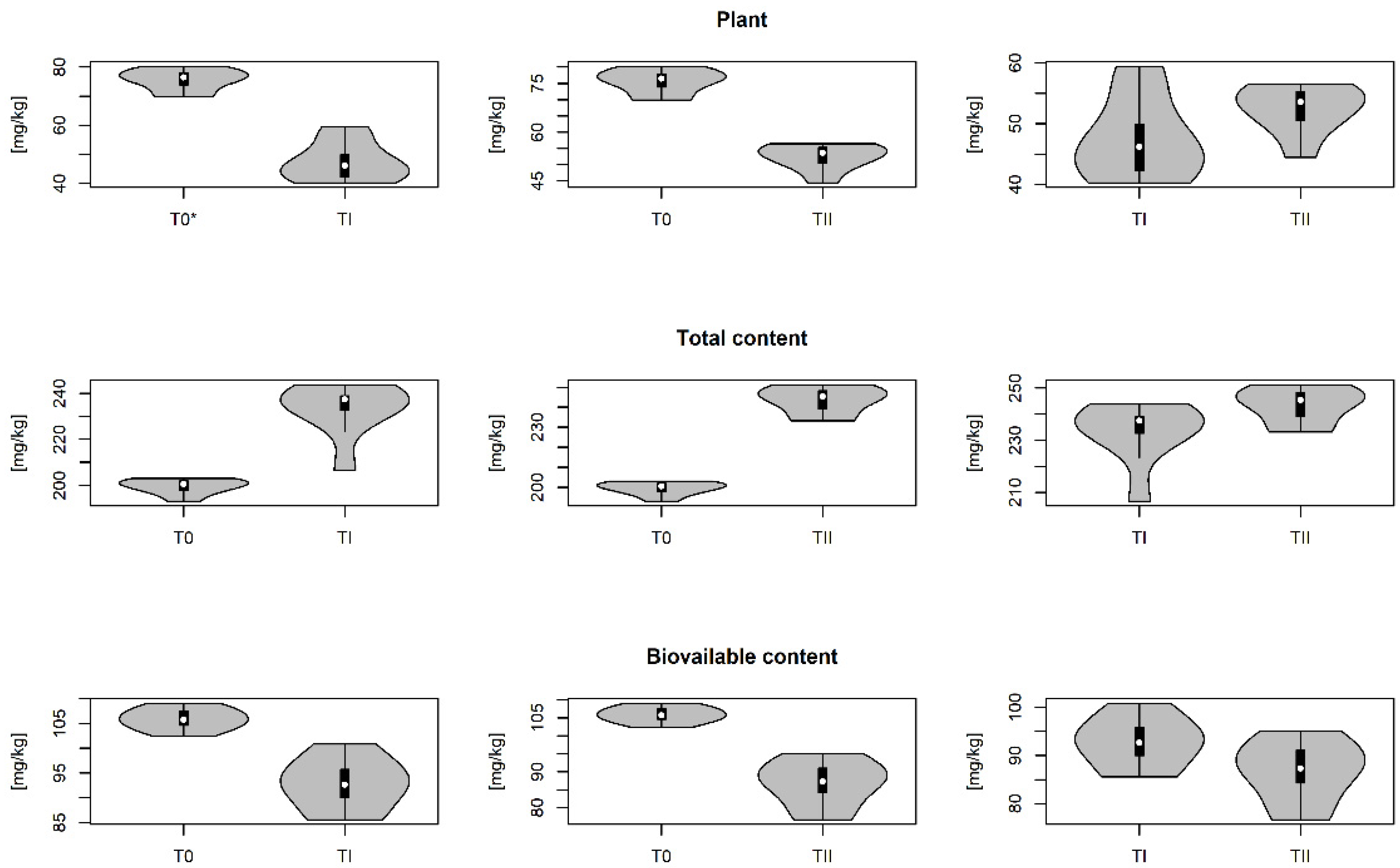 Applsci 12 06538 g001