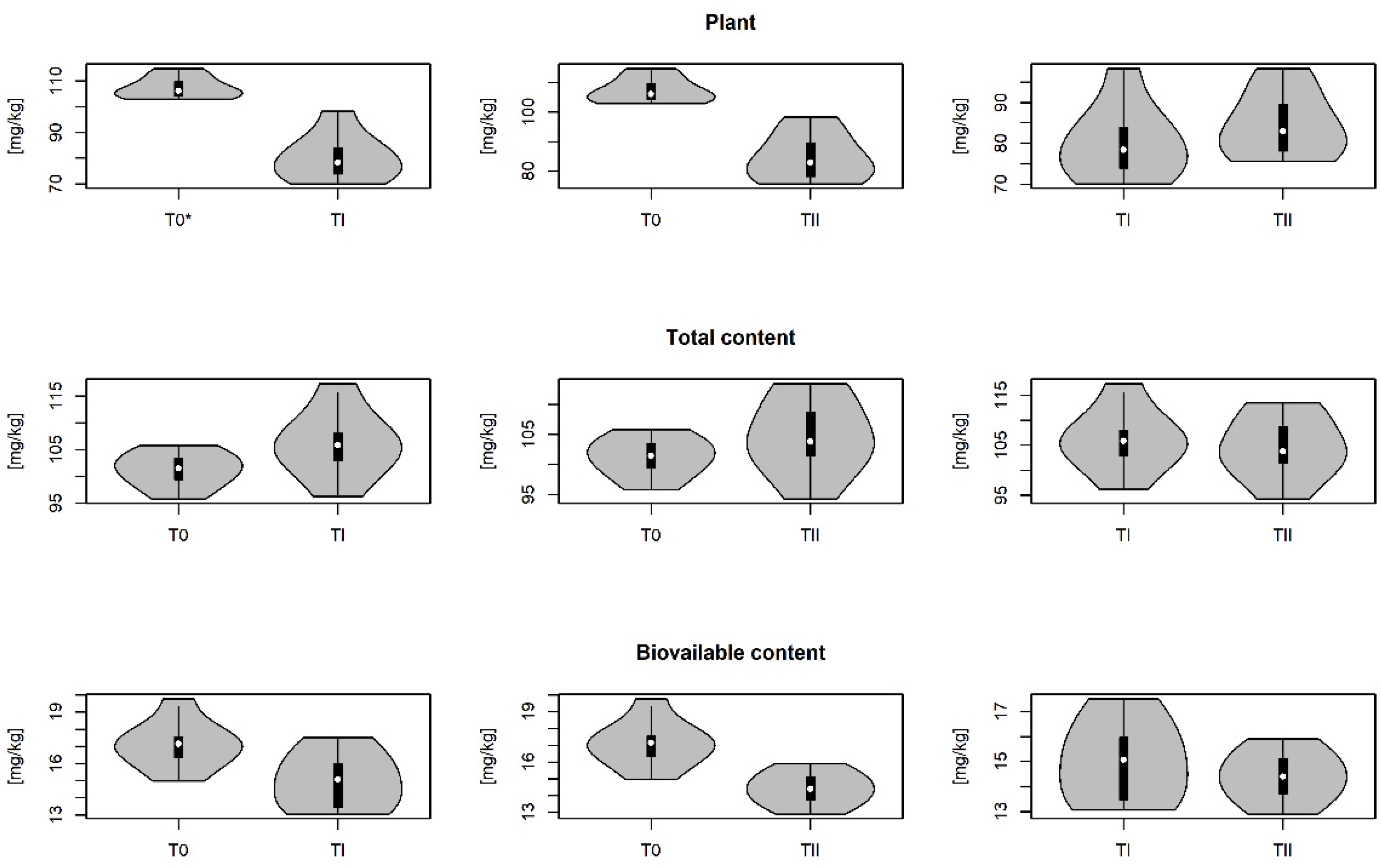 Applsci 12 06538 g002