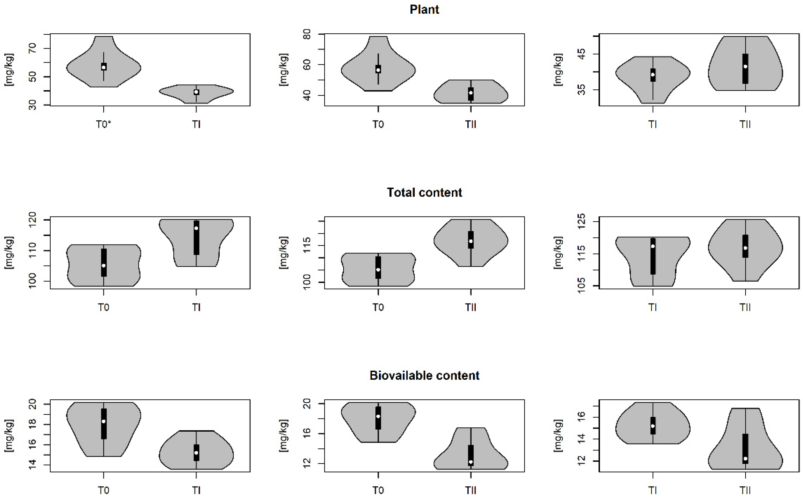 Applsci 12 06538 g007