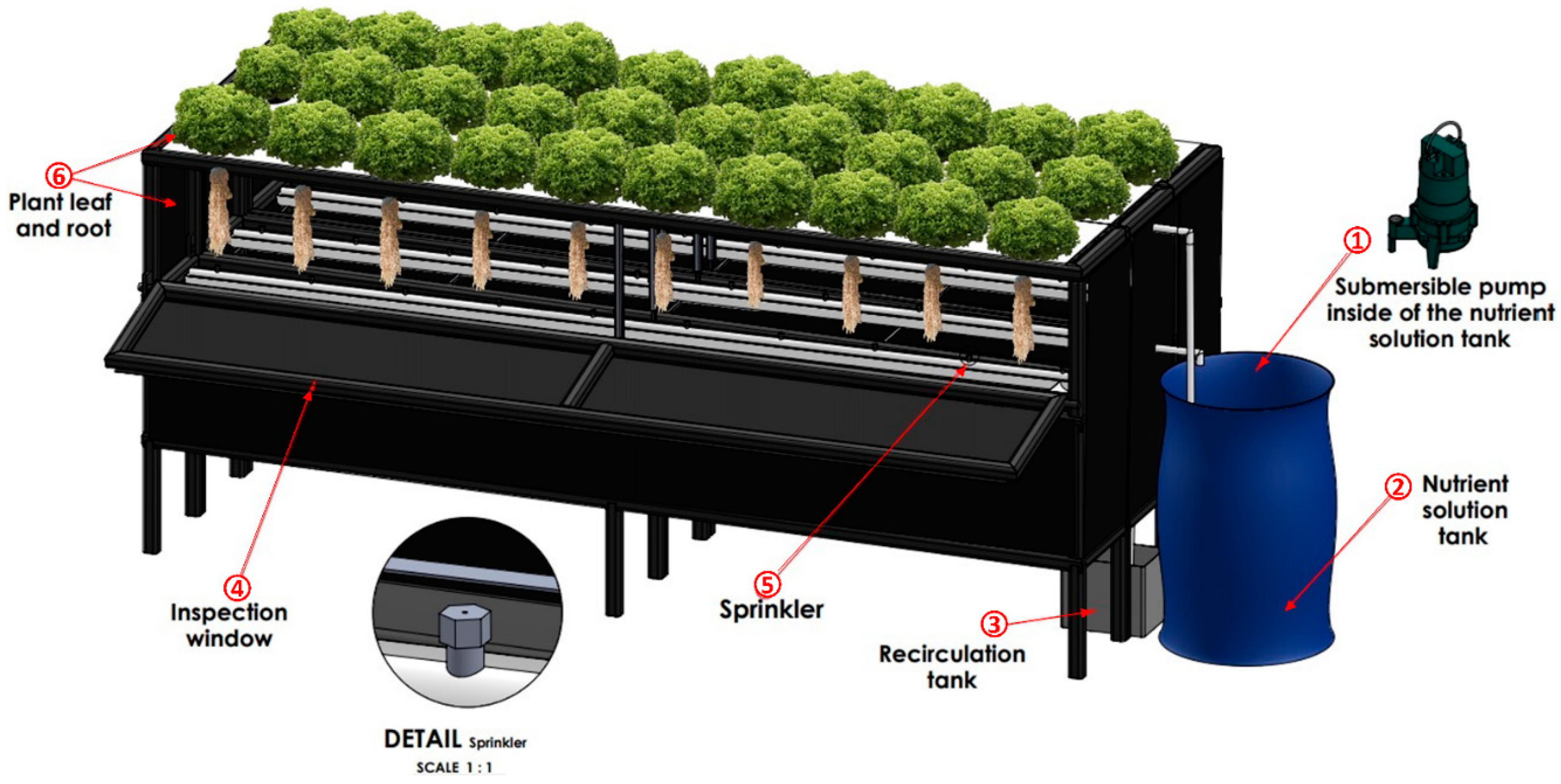 Applsci 12 06540 g001