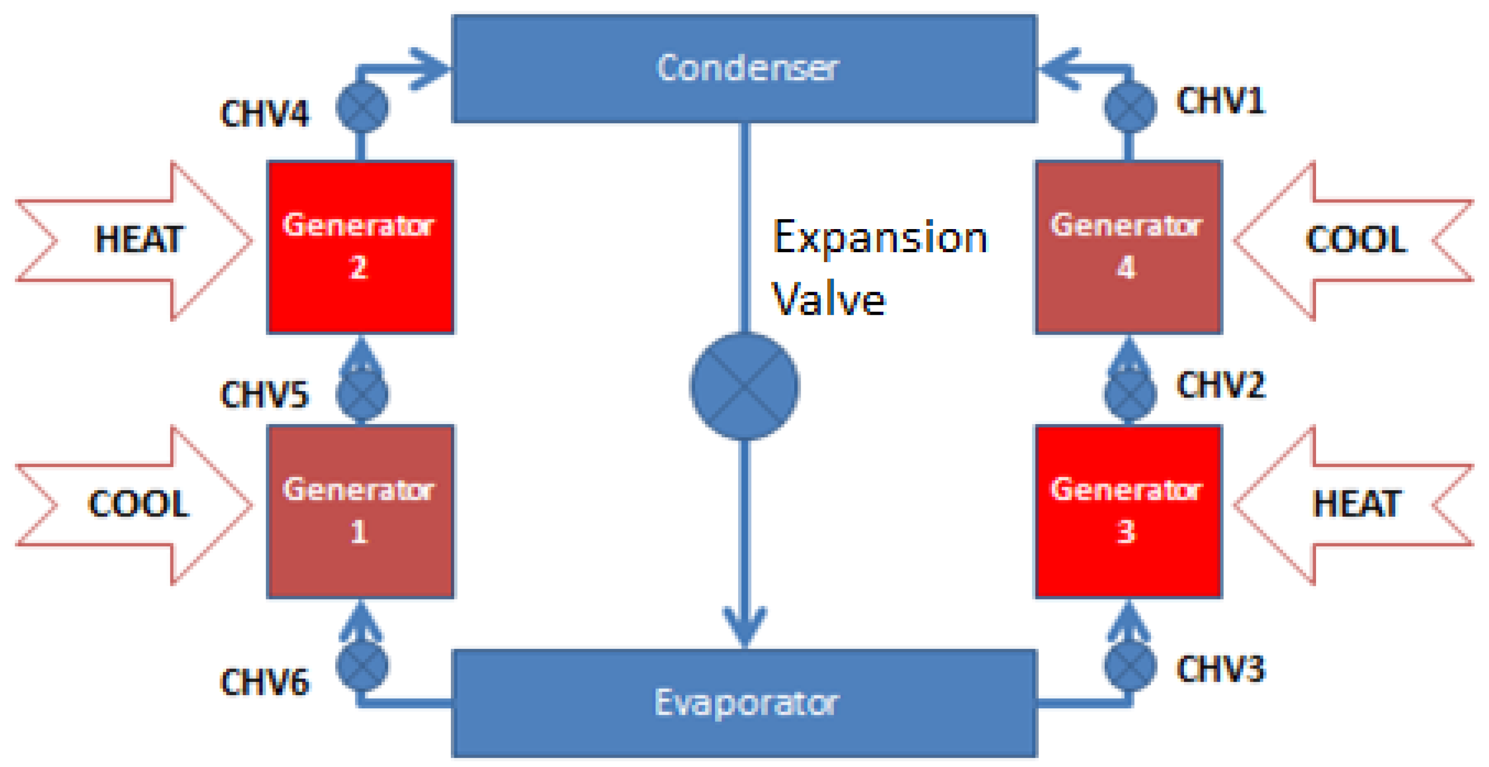 Applsci 12 06542 g001