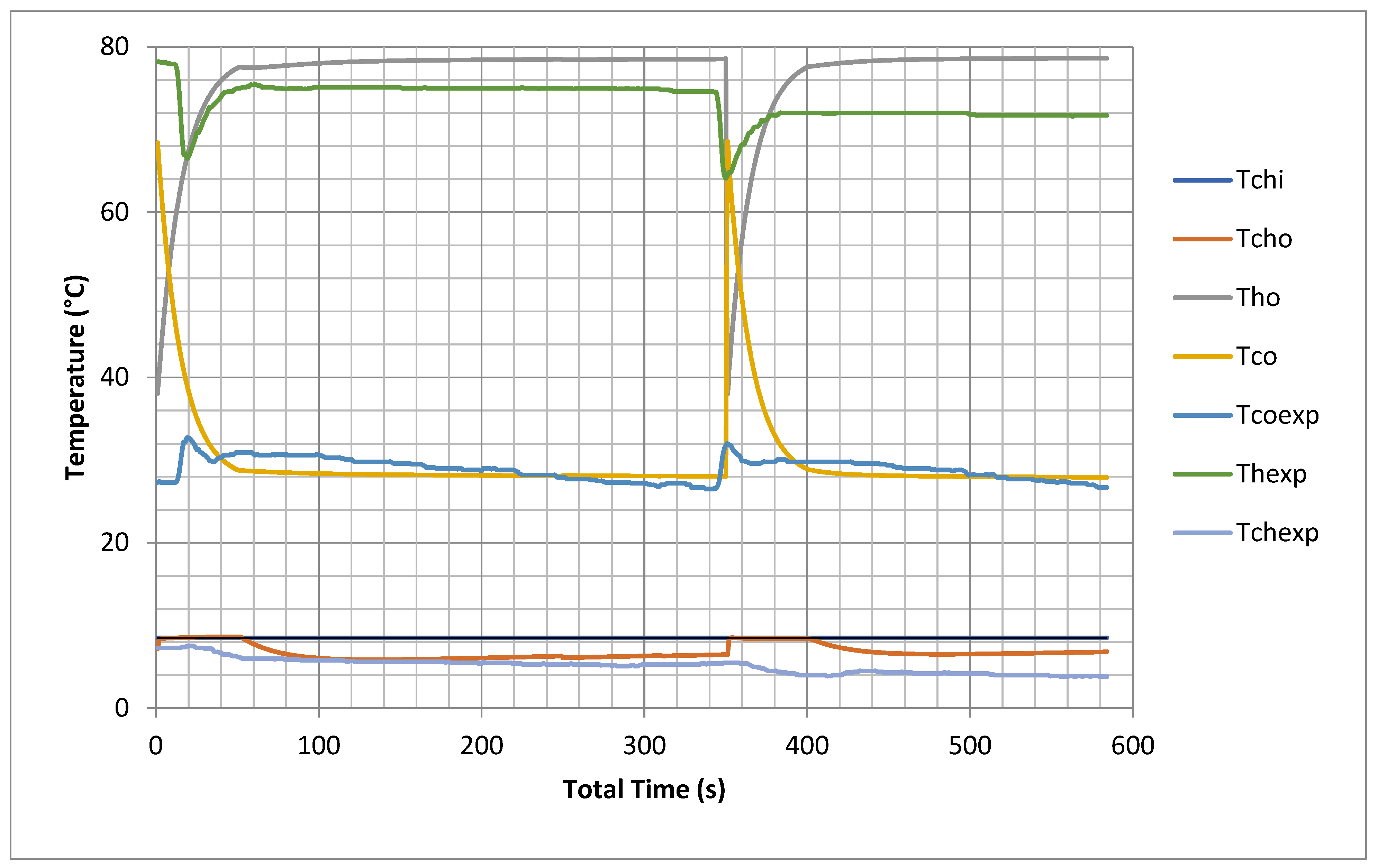 Applsci 12 06542 g002