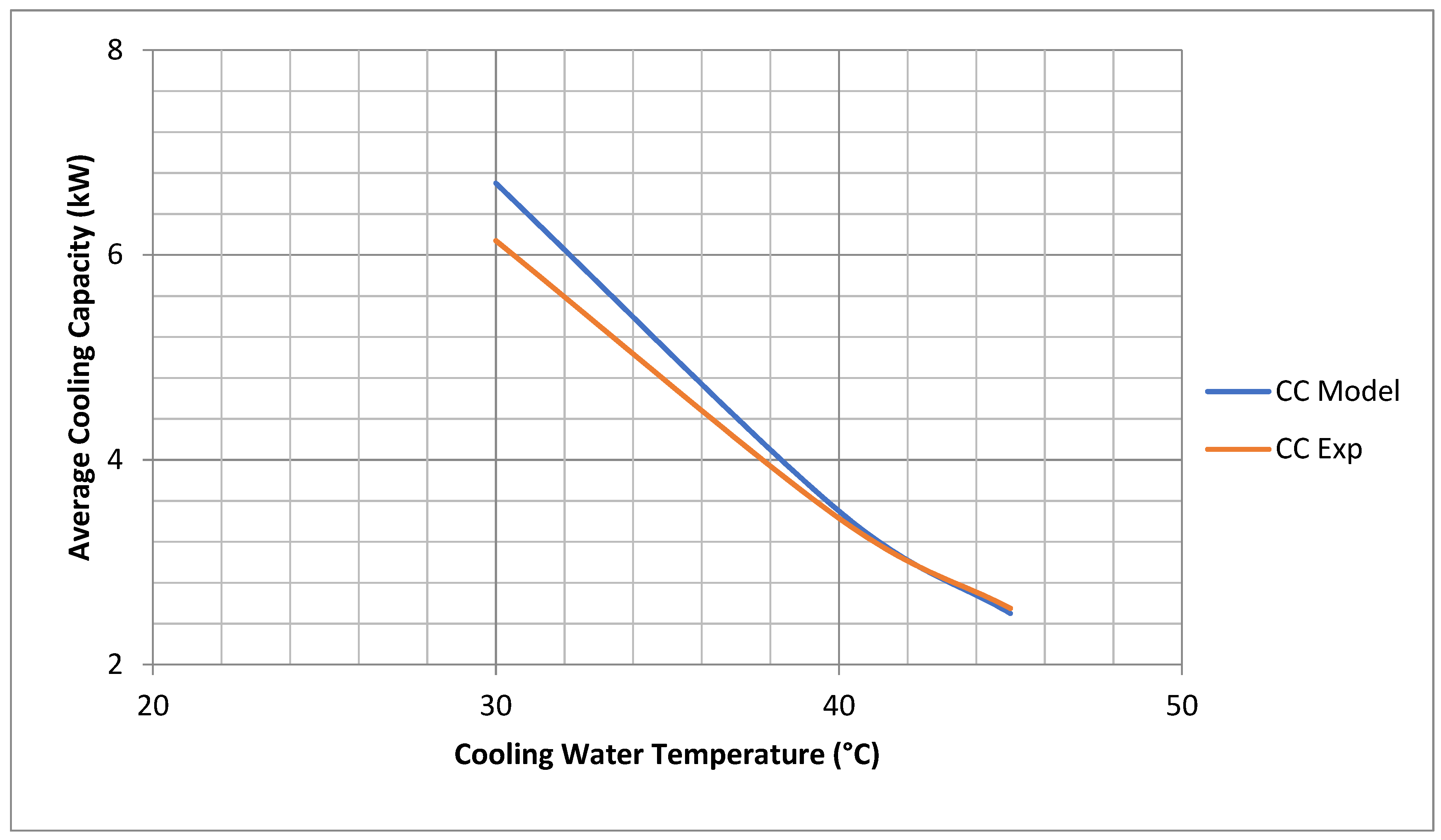 Applsci 12 06542 g003
