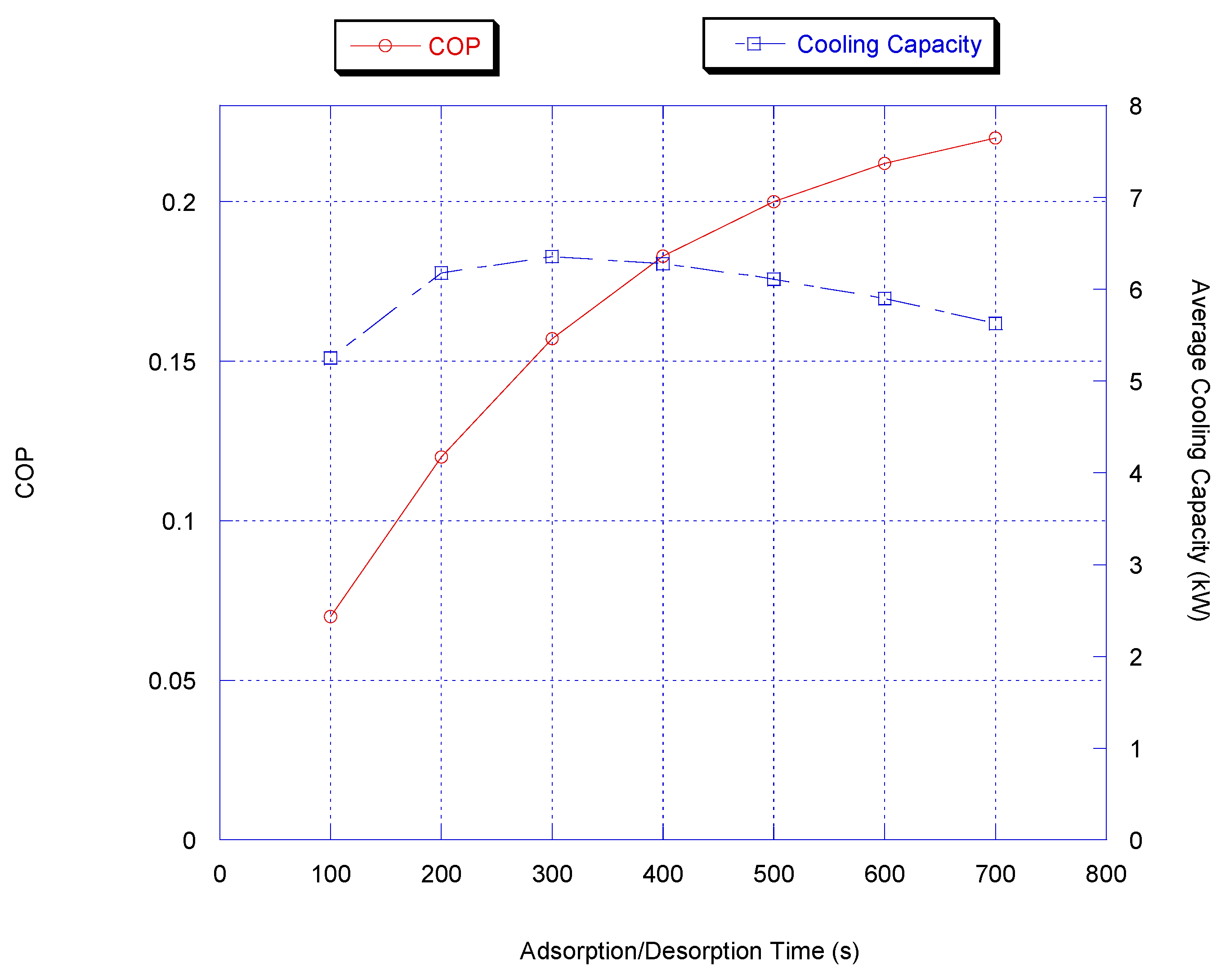 Applsci 12 06542 g004