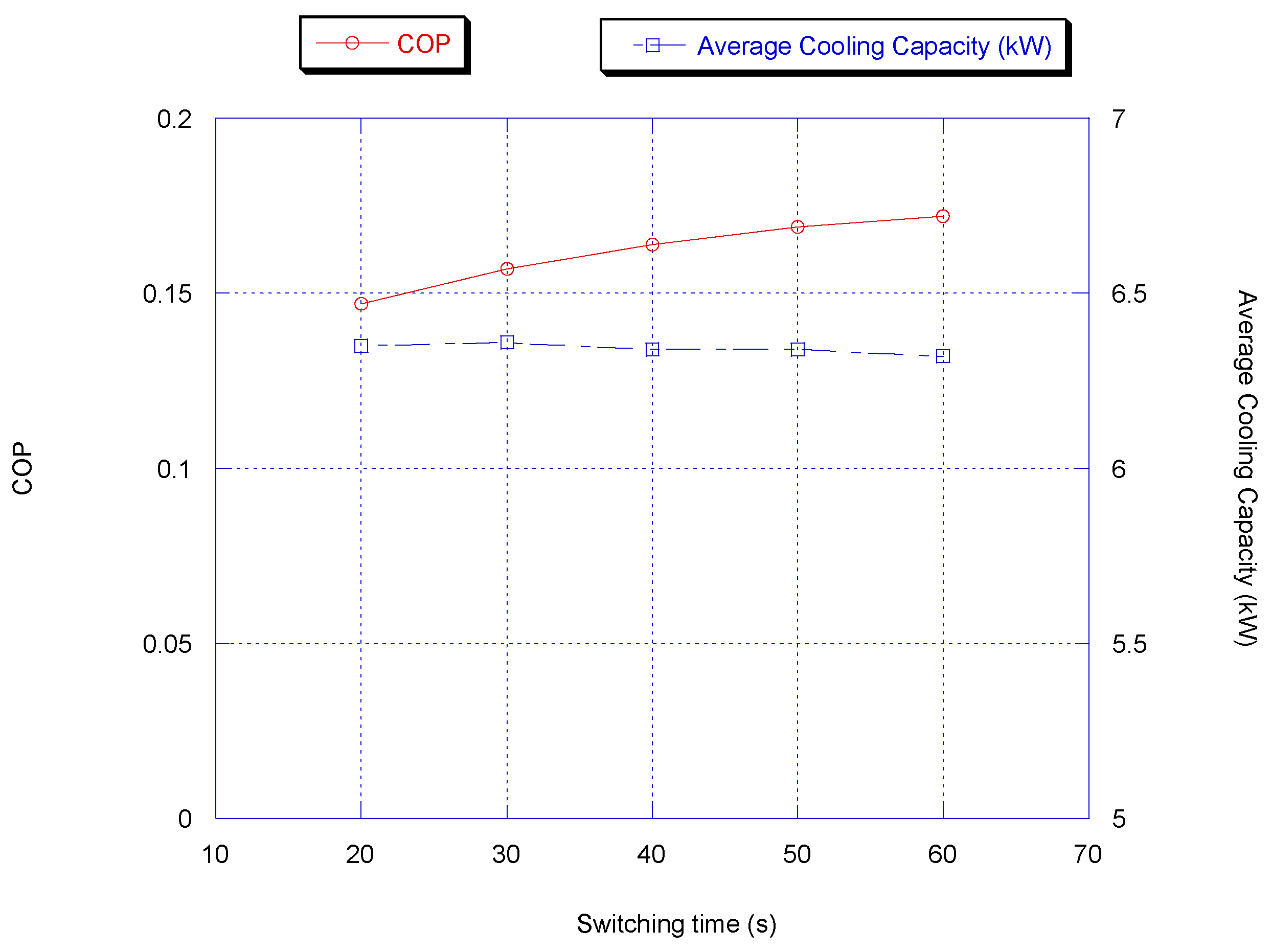 Applsci 12 06542 g005