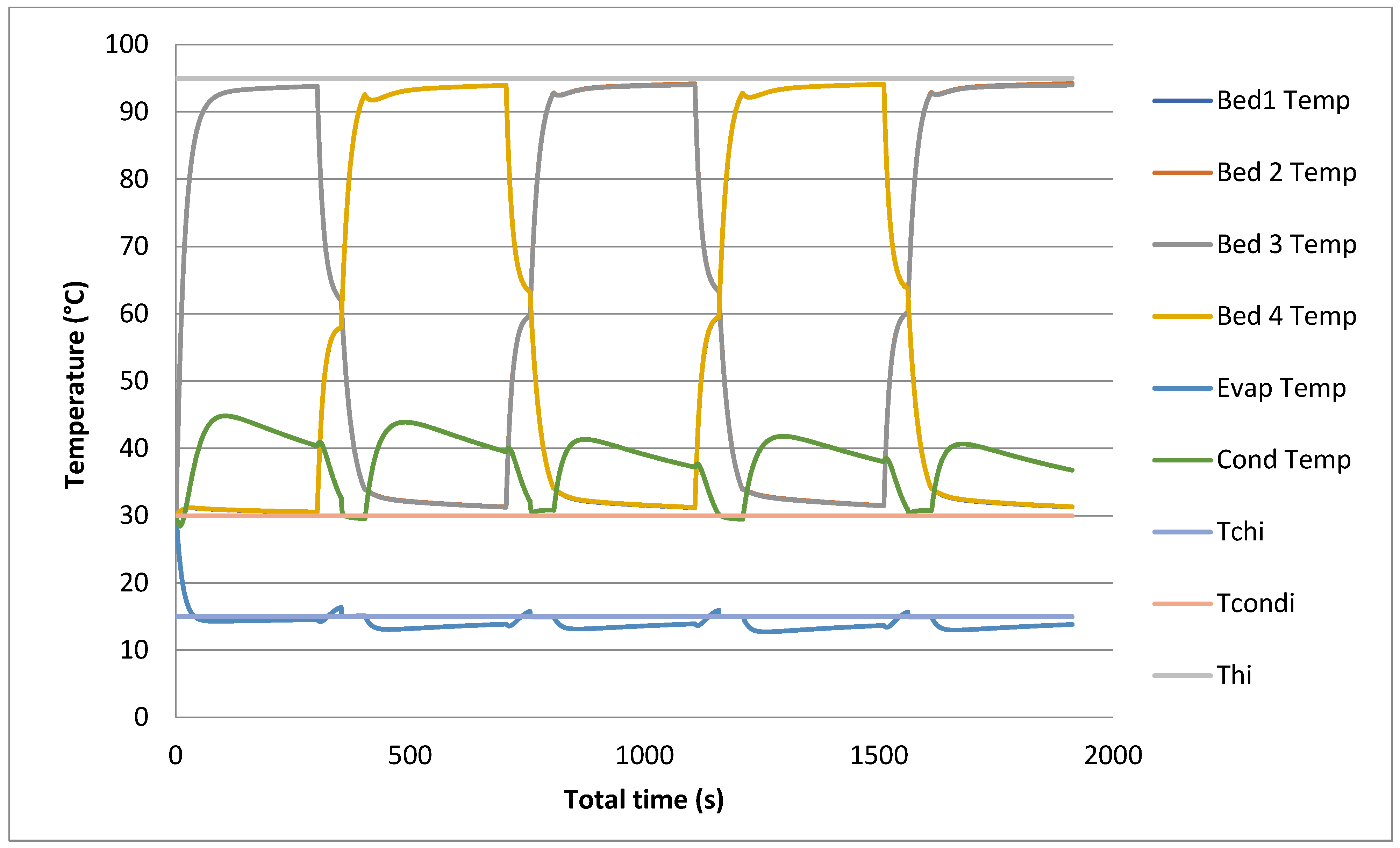 Applsci 12 06542 g008