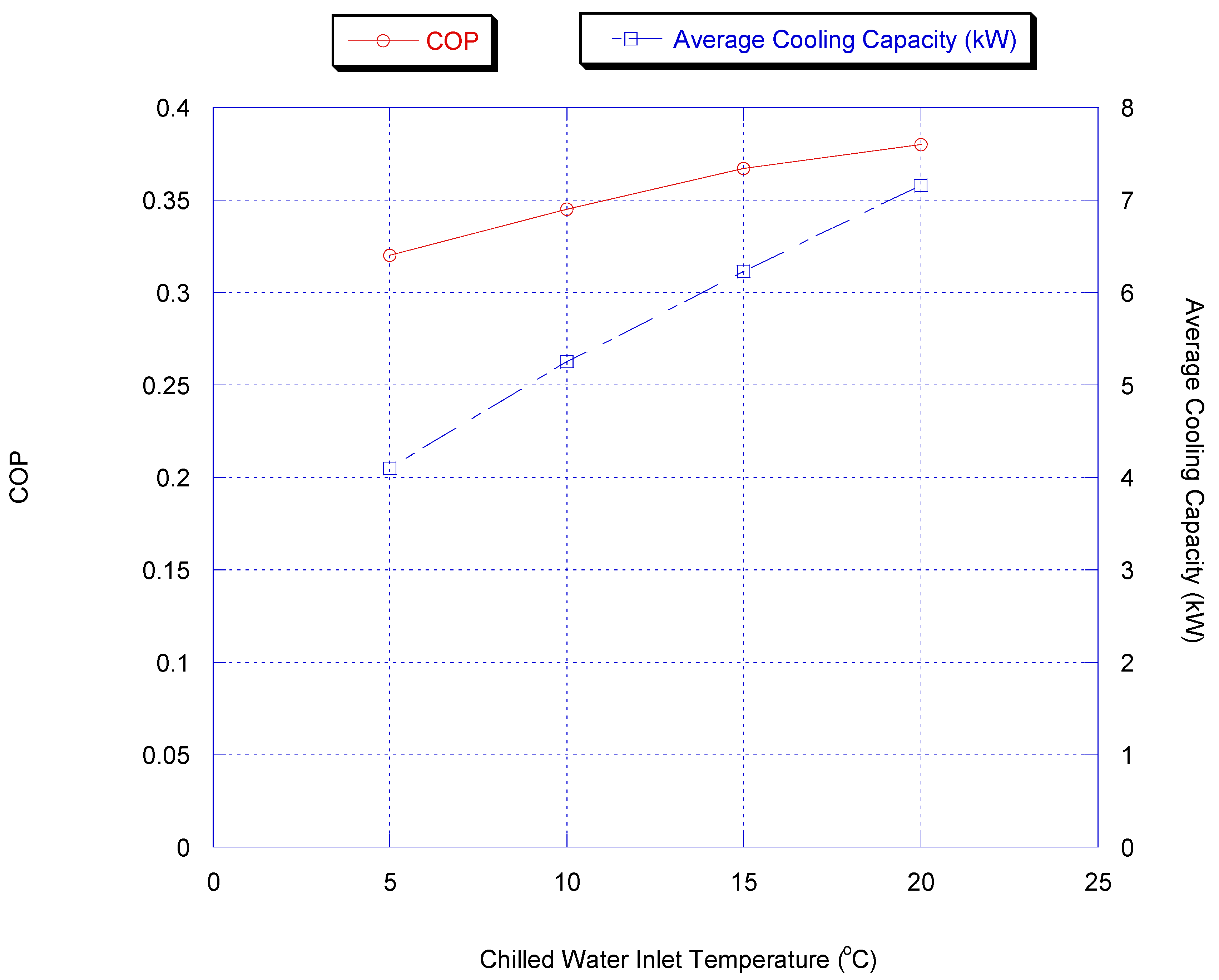 Applsci 12 06542 g011
