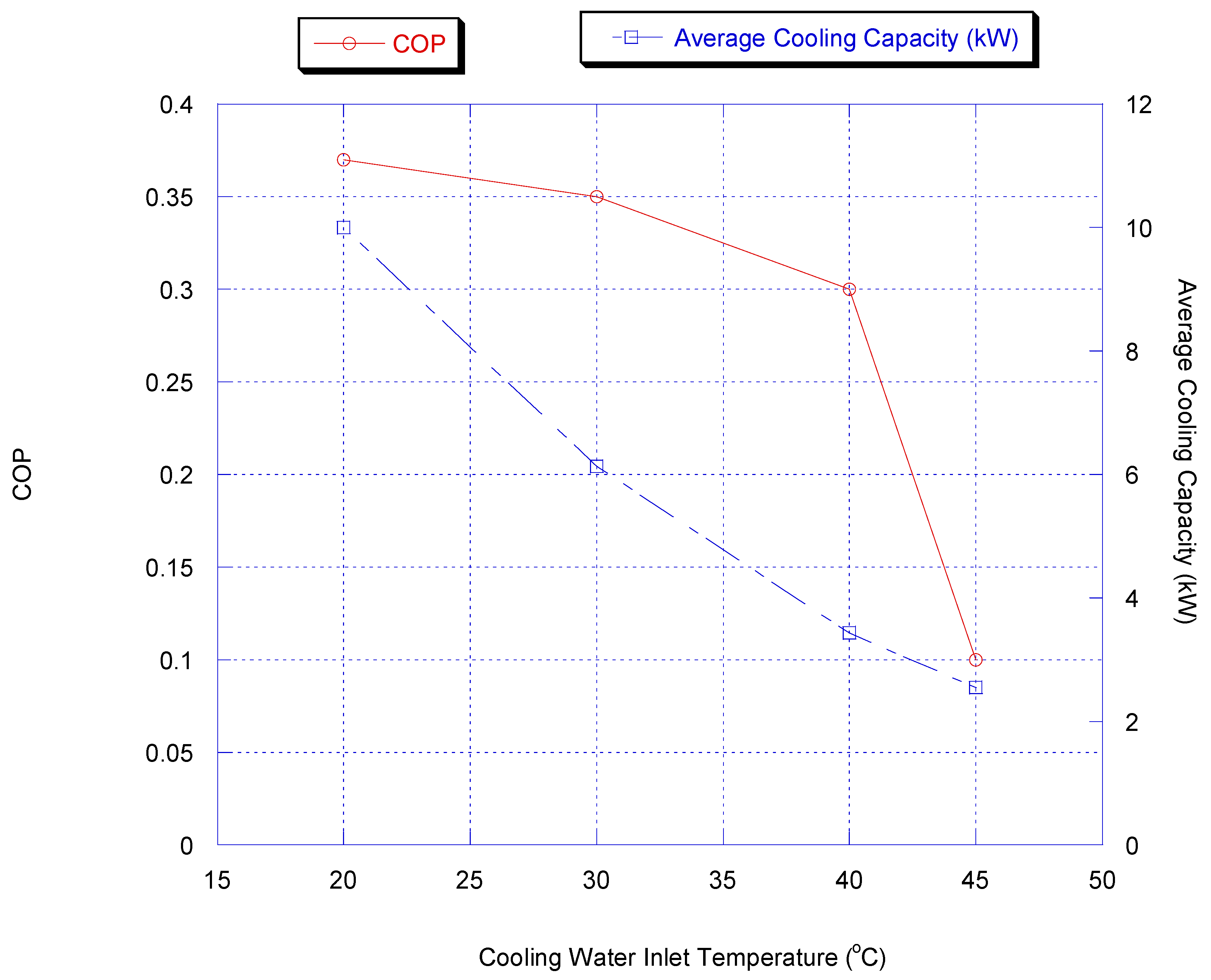 Applsci 12 06542 g012