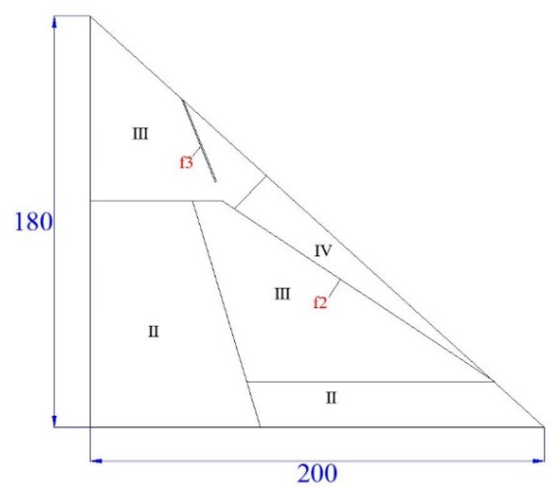 Applsci 12 06545 g002 Applsci 12 06545 g002