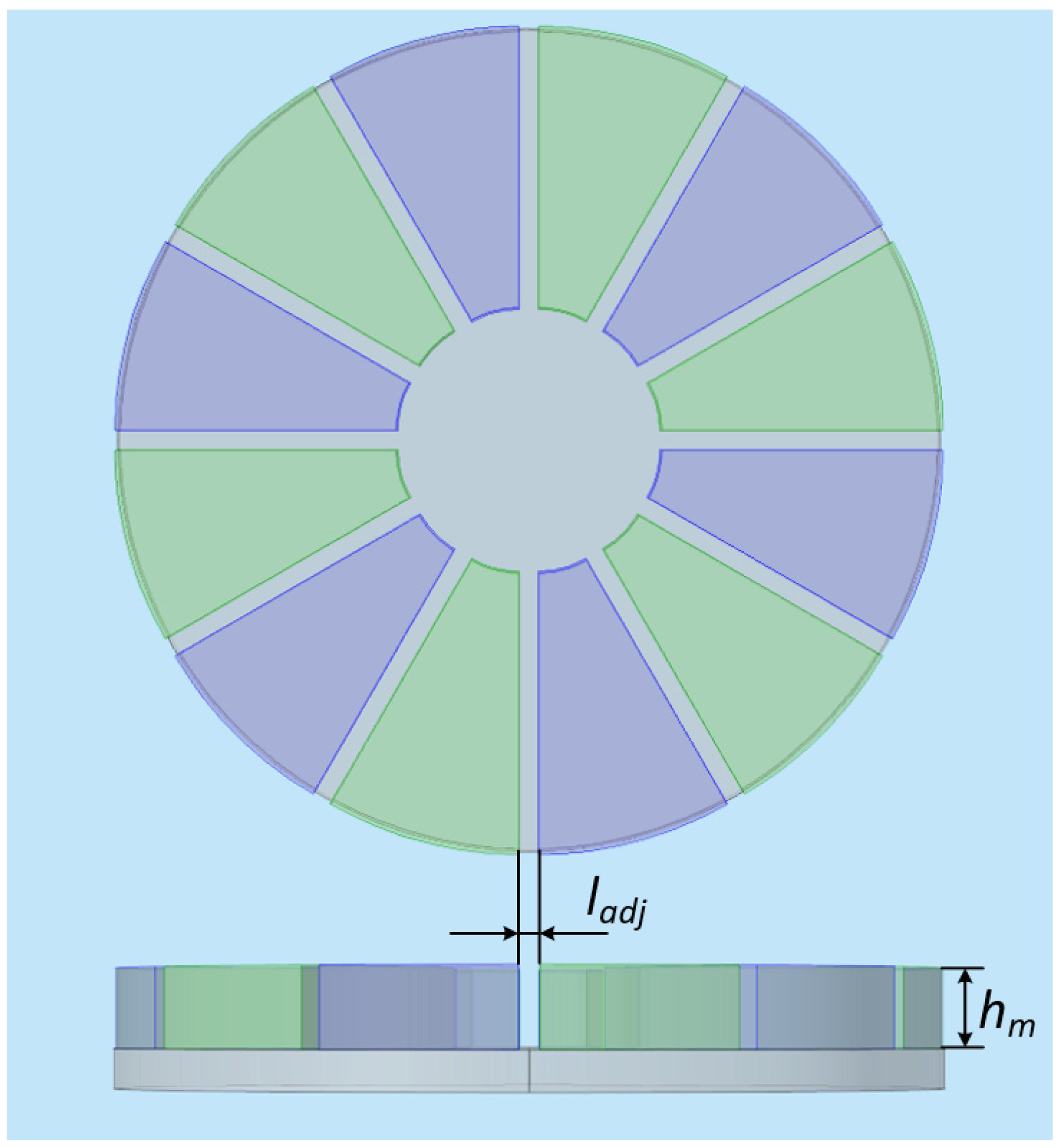 Applsci 12 06546 g012