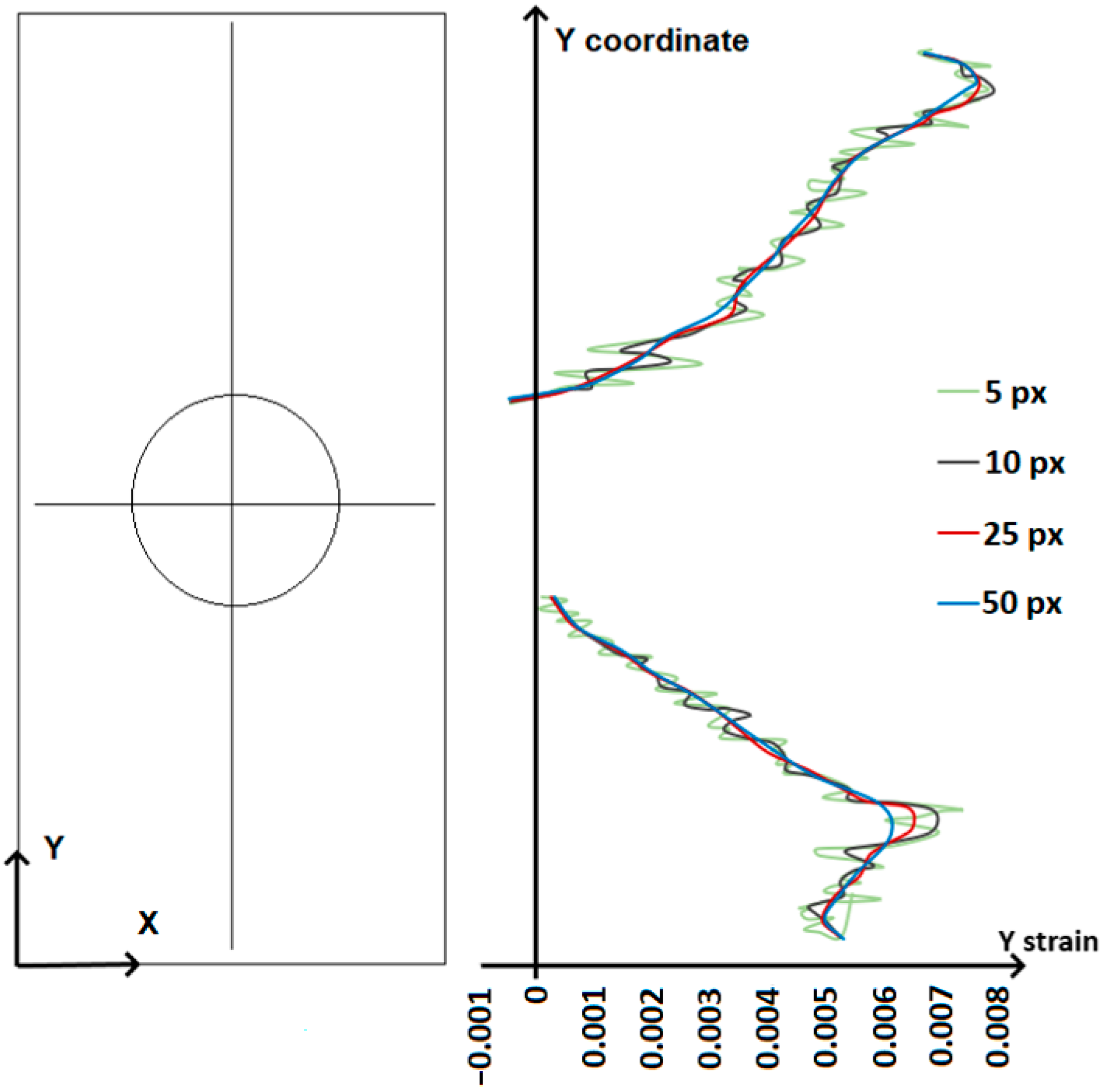 Applsci 12 06550 g001