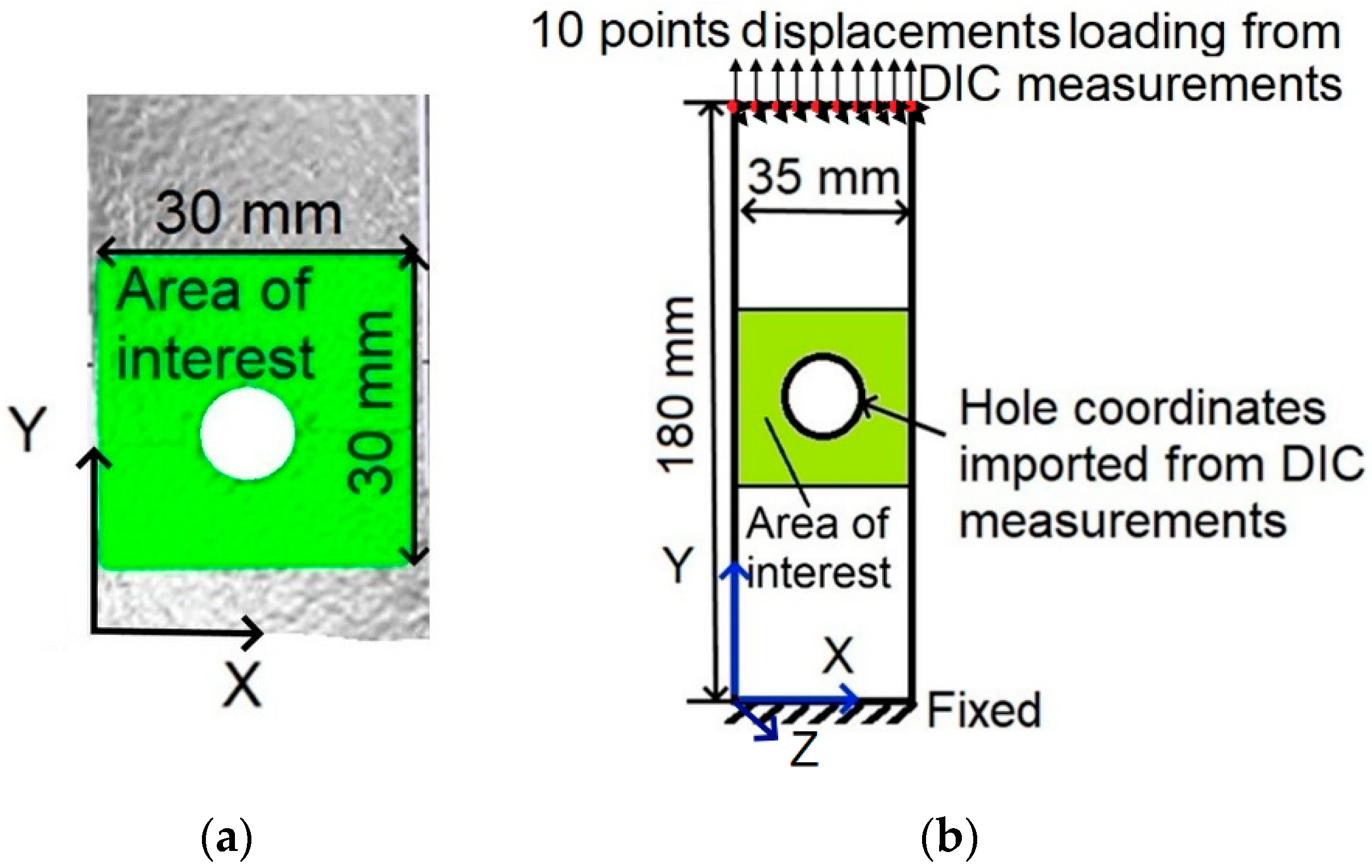 Applsci 12 06550 g006