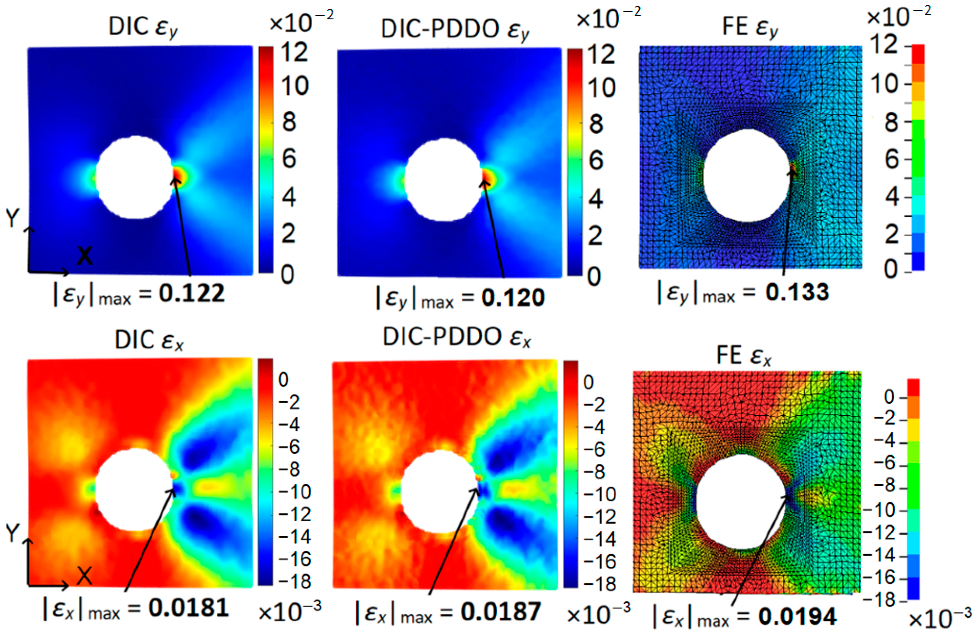 Applsci 12 06550 g009