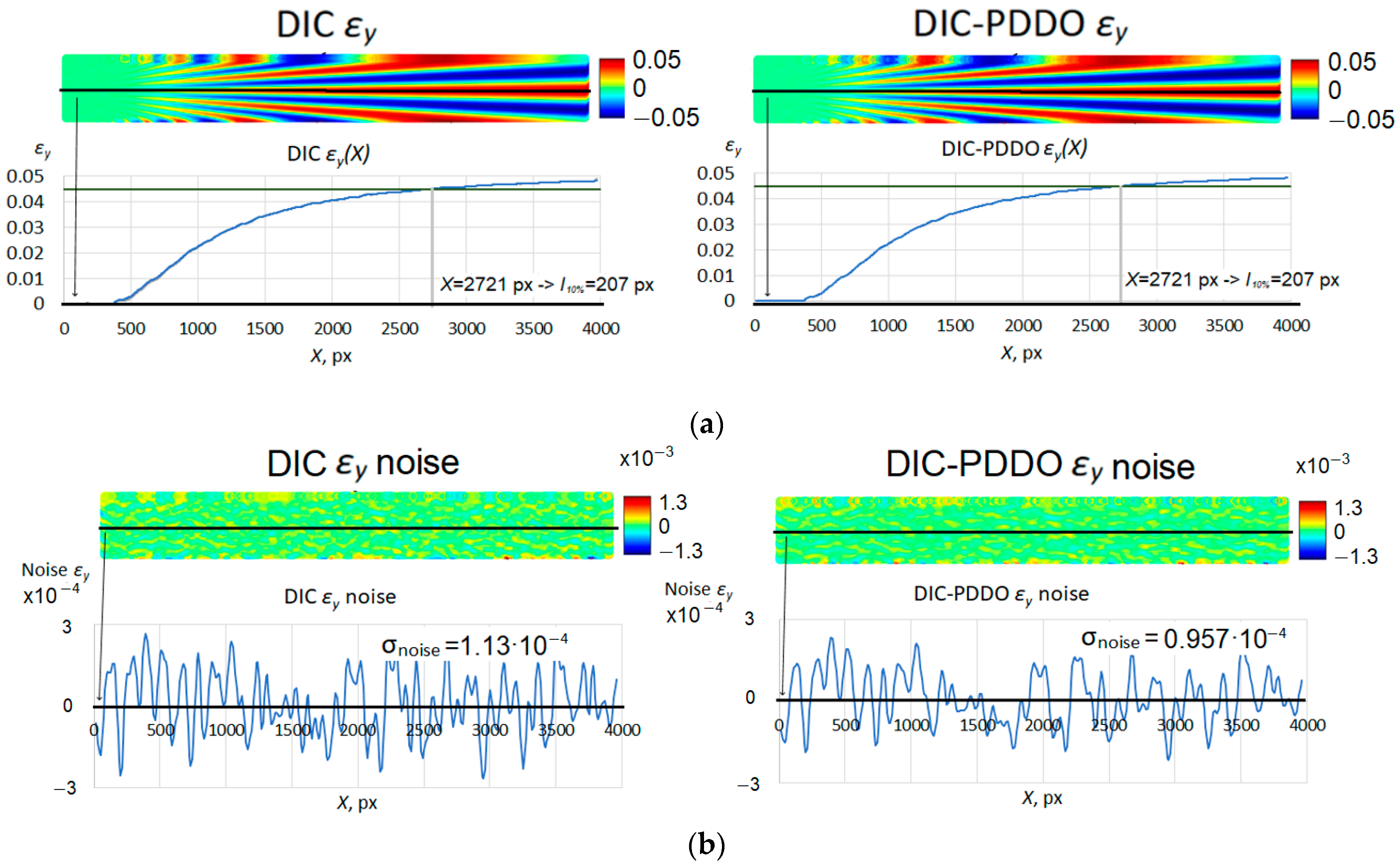 Applsci 12 06550 g010