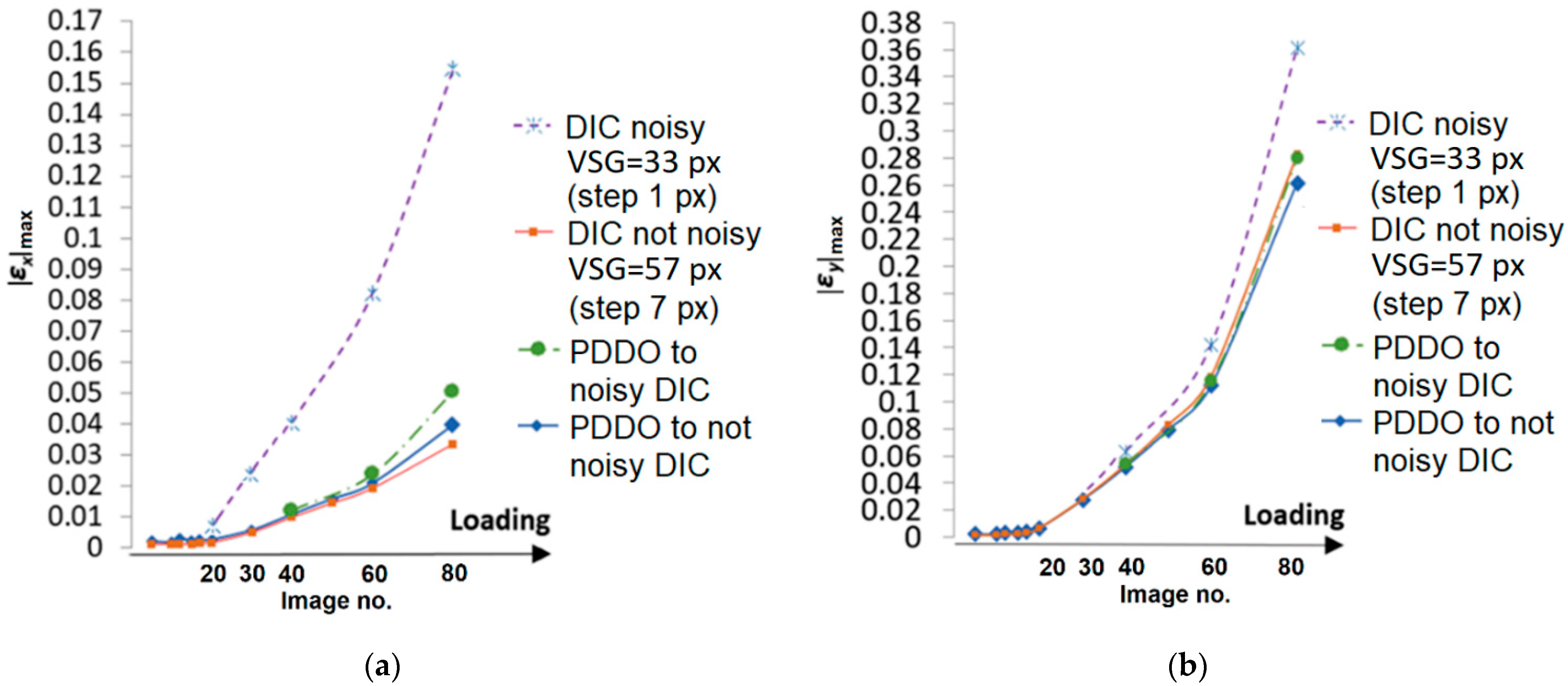 Applsci 12 06550 g014