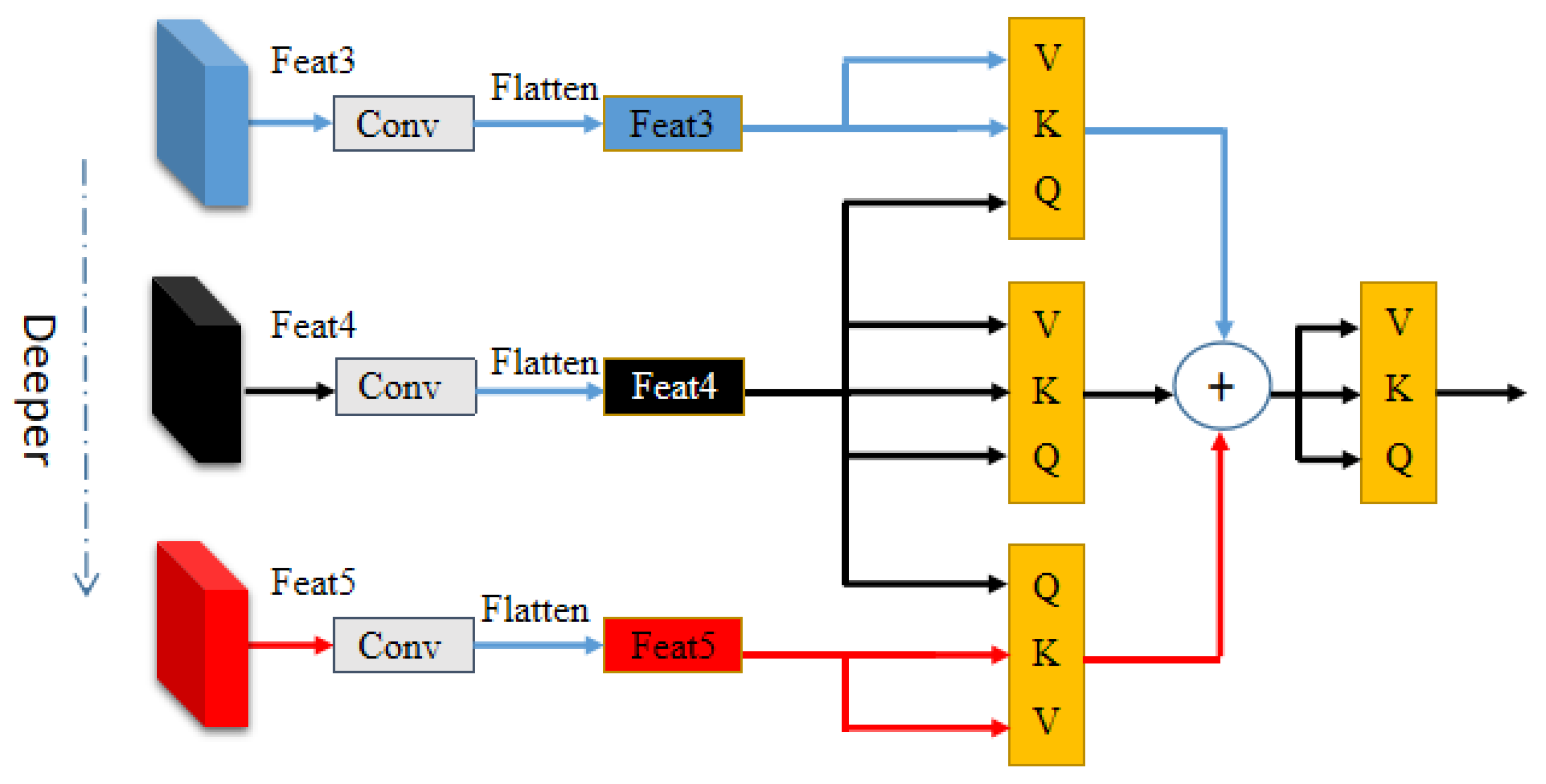 Applsci 12 06551 g003