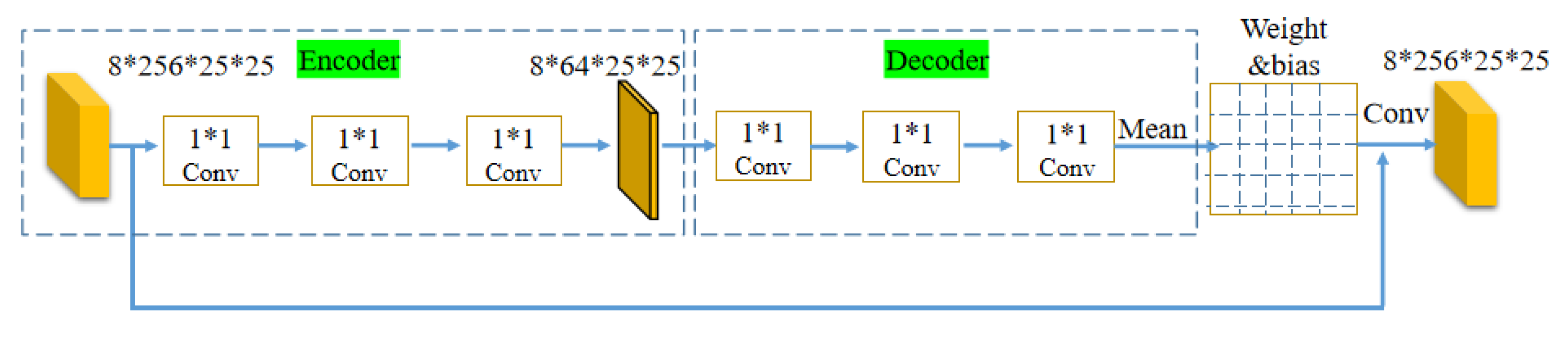 Applsci 12 06551 g004