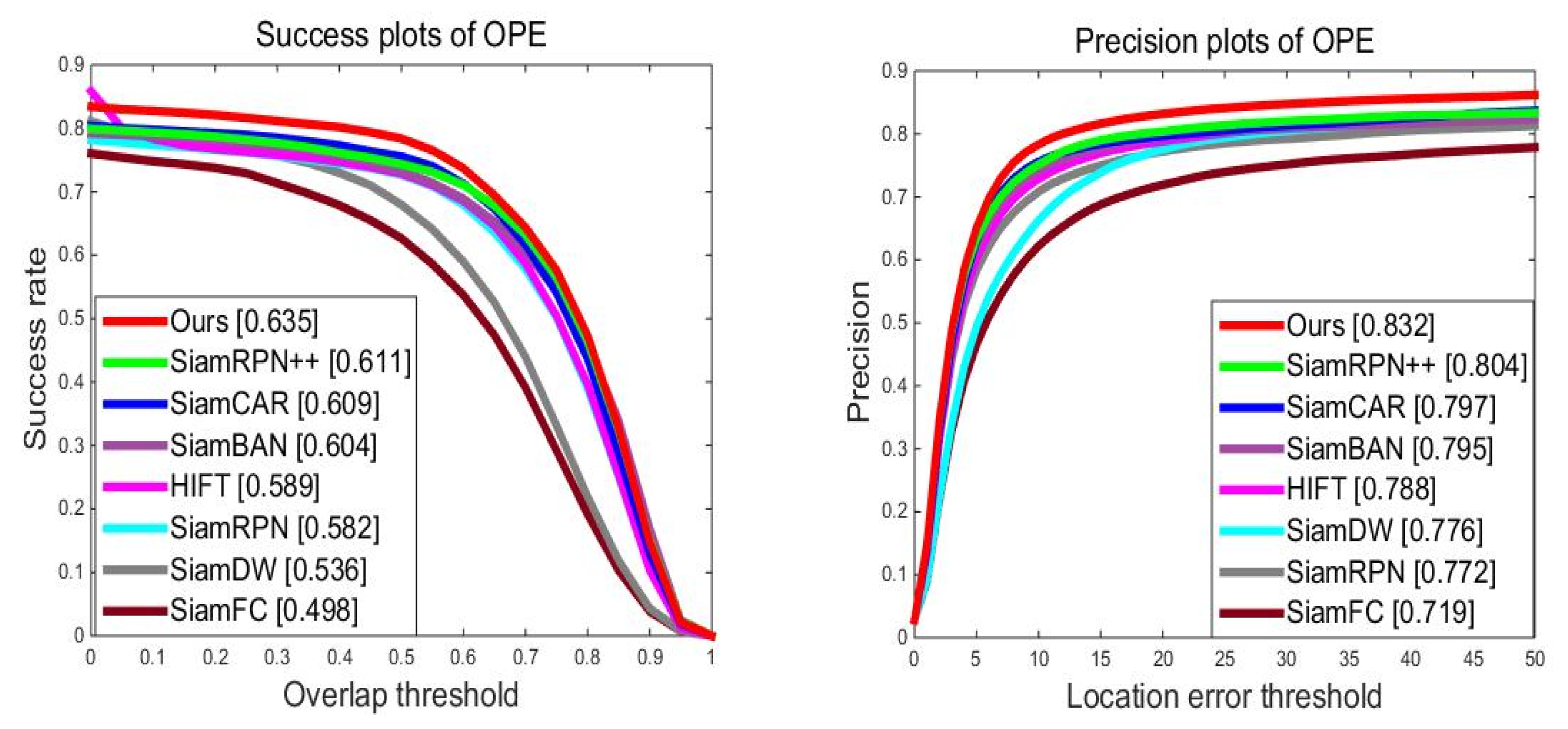 Applsci 12 06551 g005