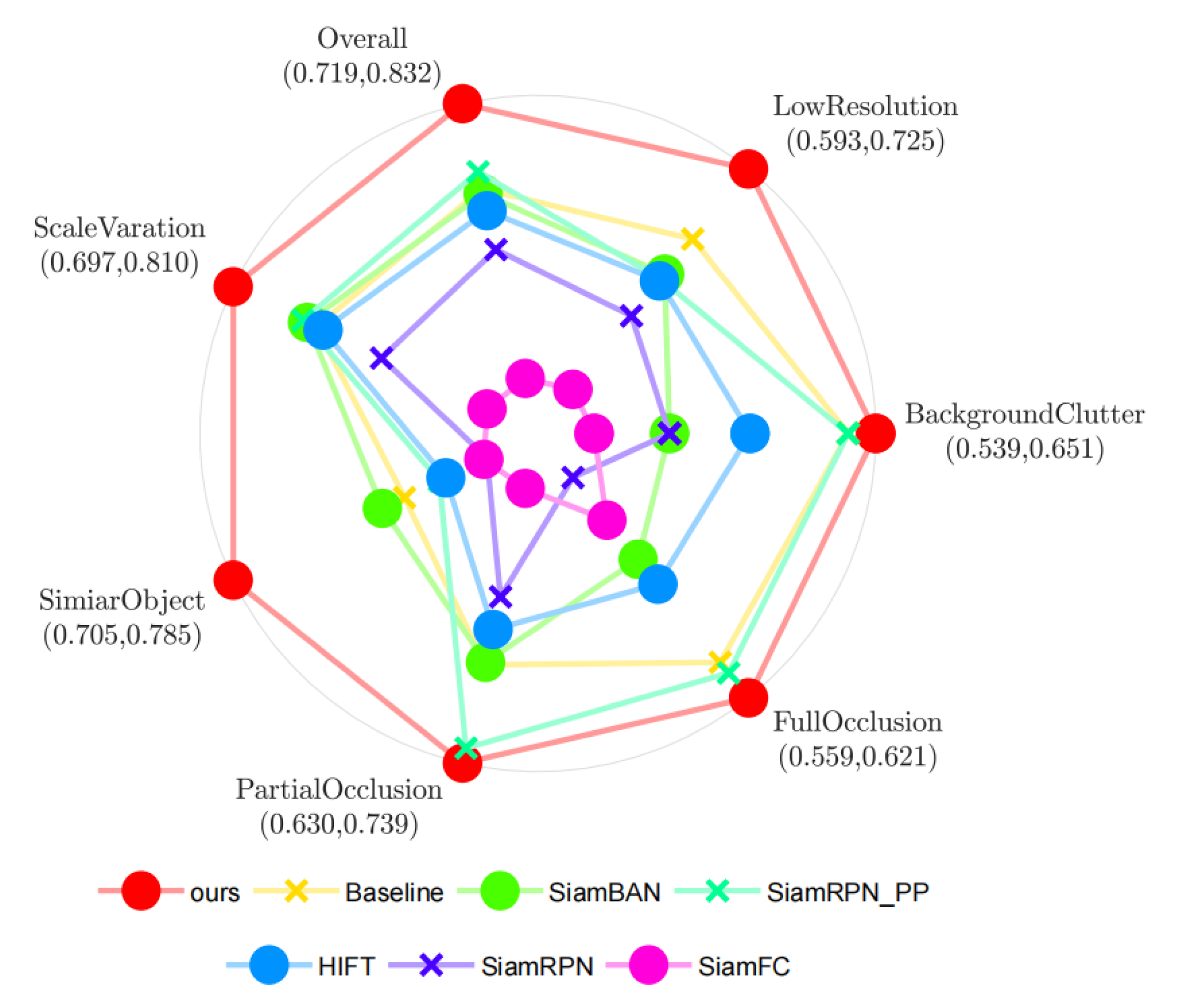 Applsci 12 06551 g007