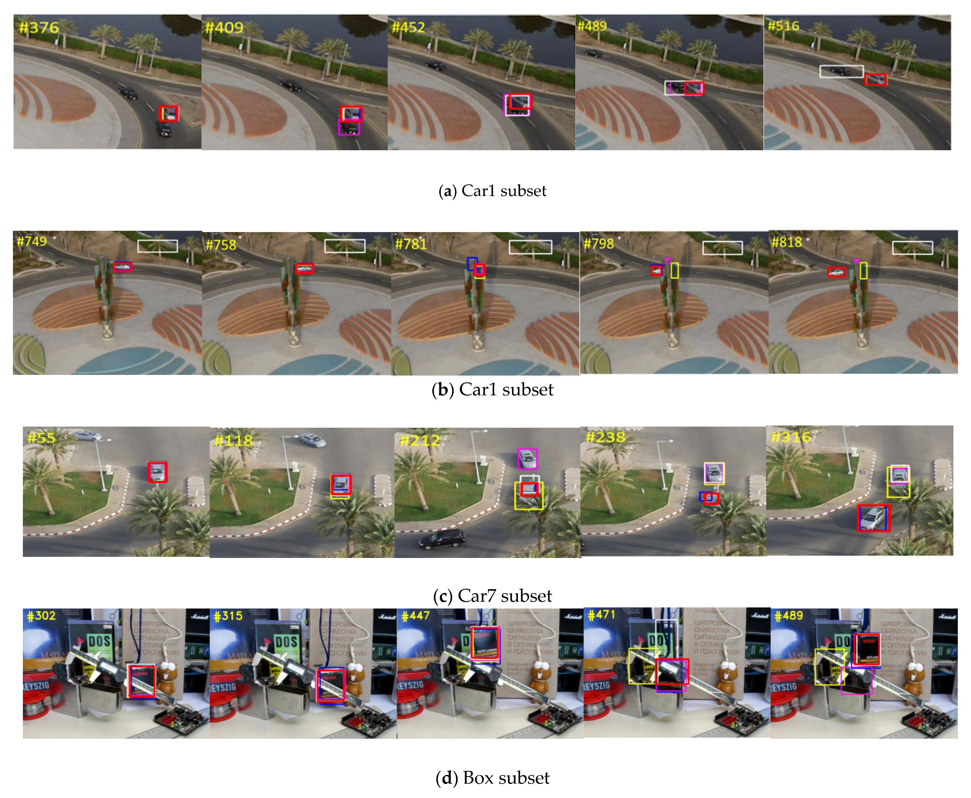 Applsci 12 06551 g008a