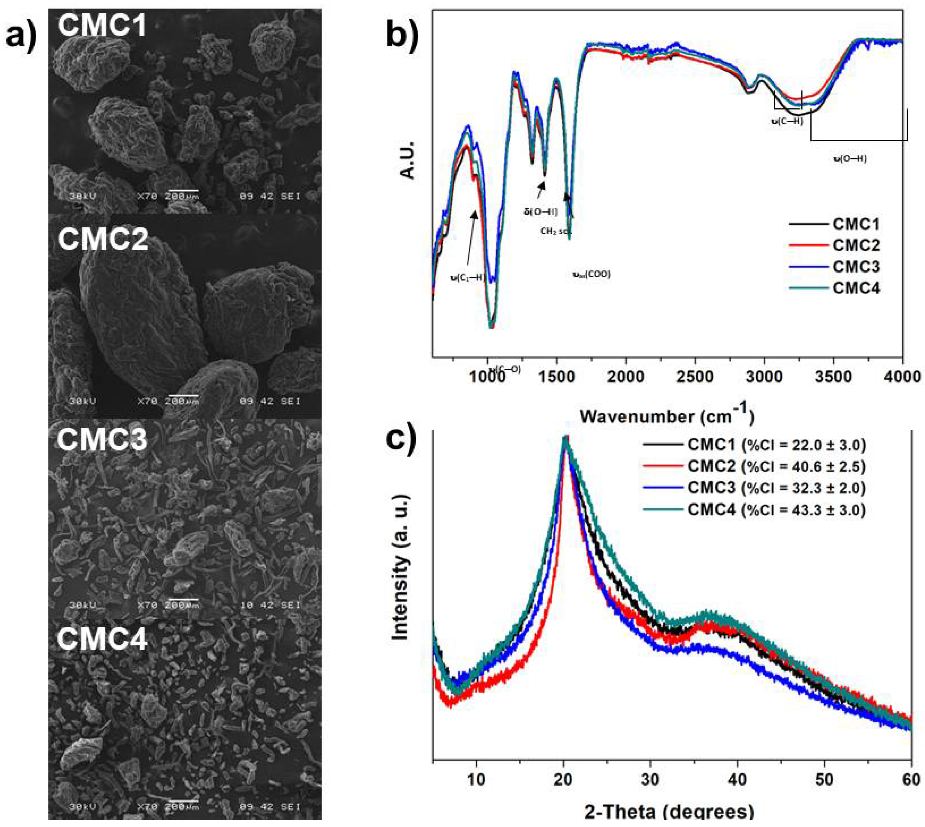 Applsci 12 06560 g002