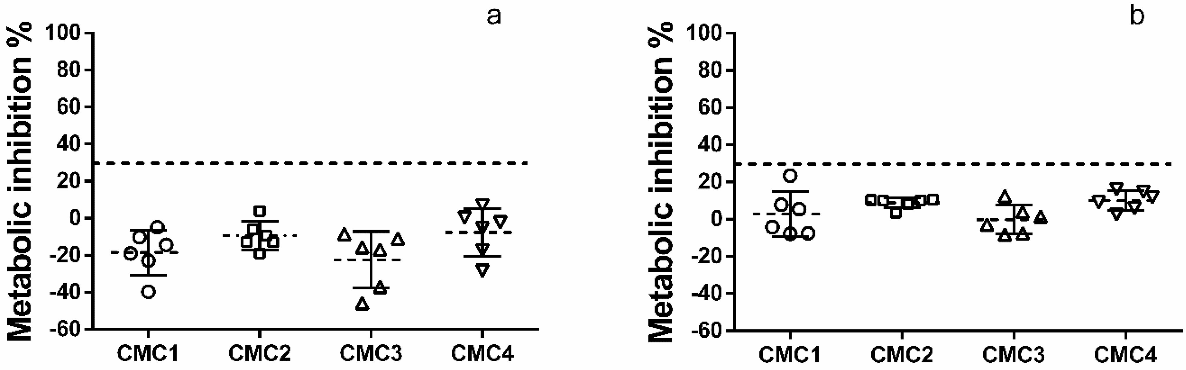 Applsci 12 06560 g003