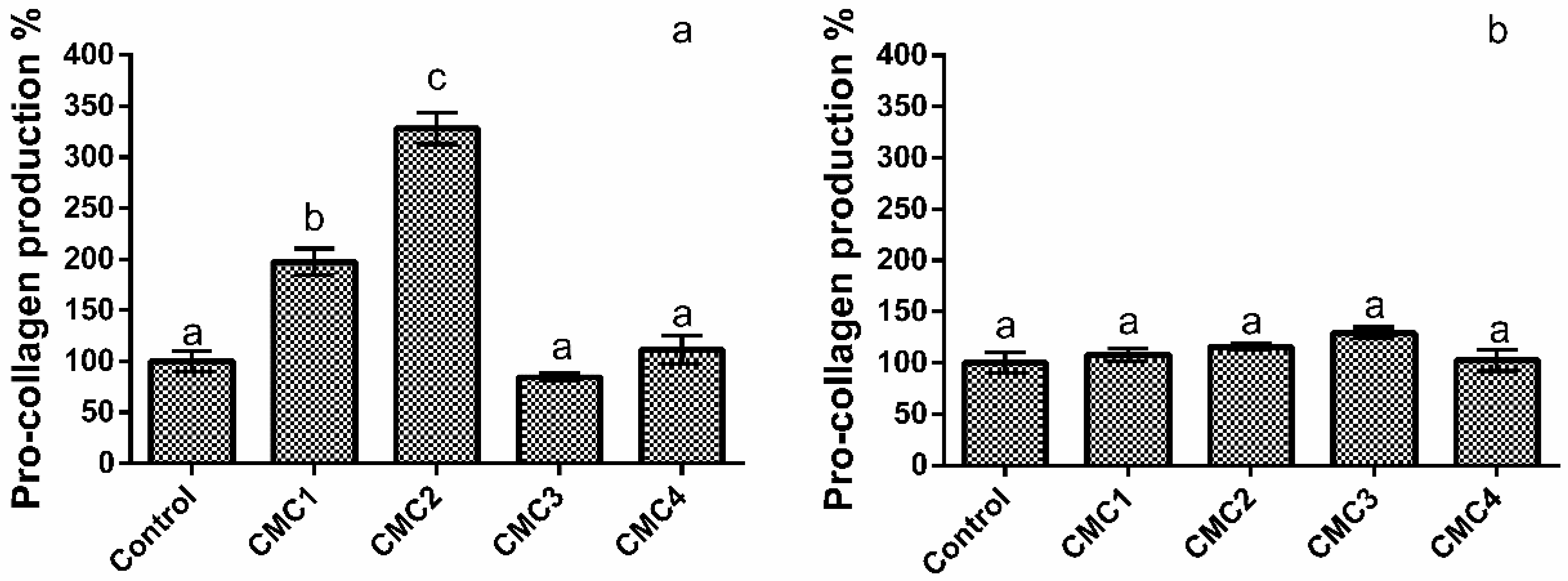 Applsci 12 06560 g005