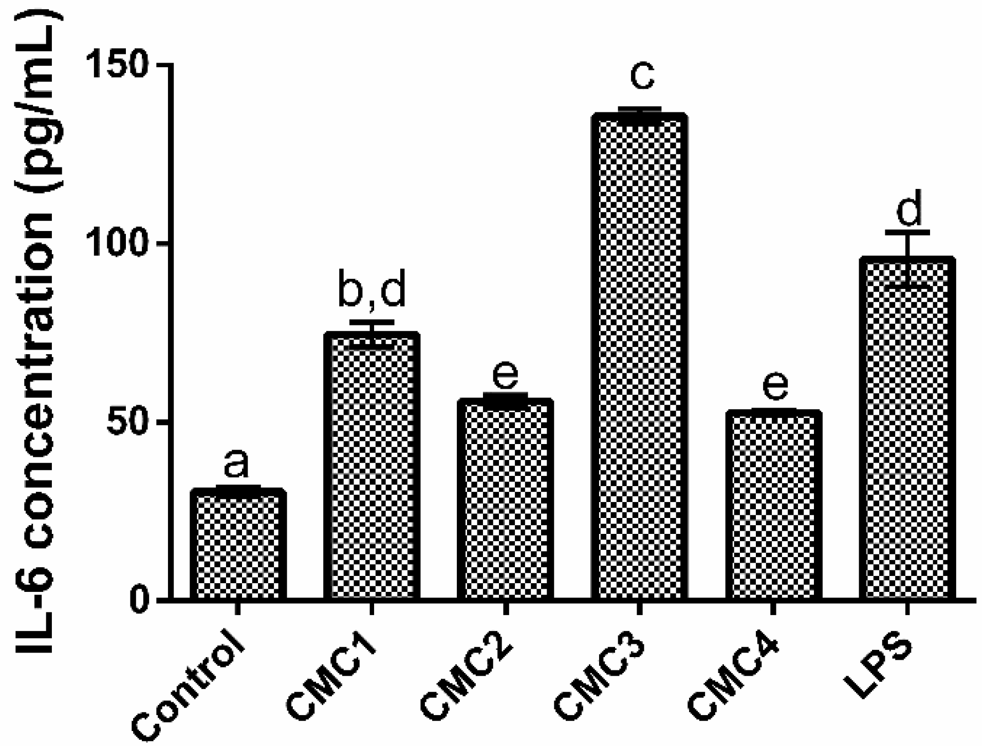 Applsci 12 06560 g006