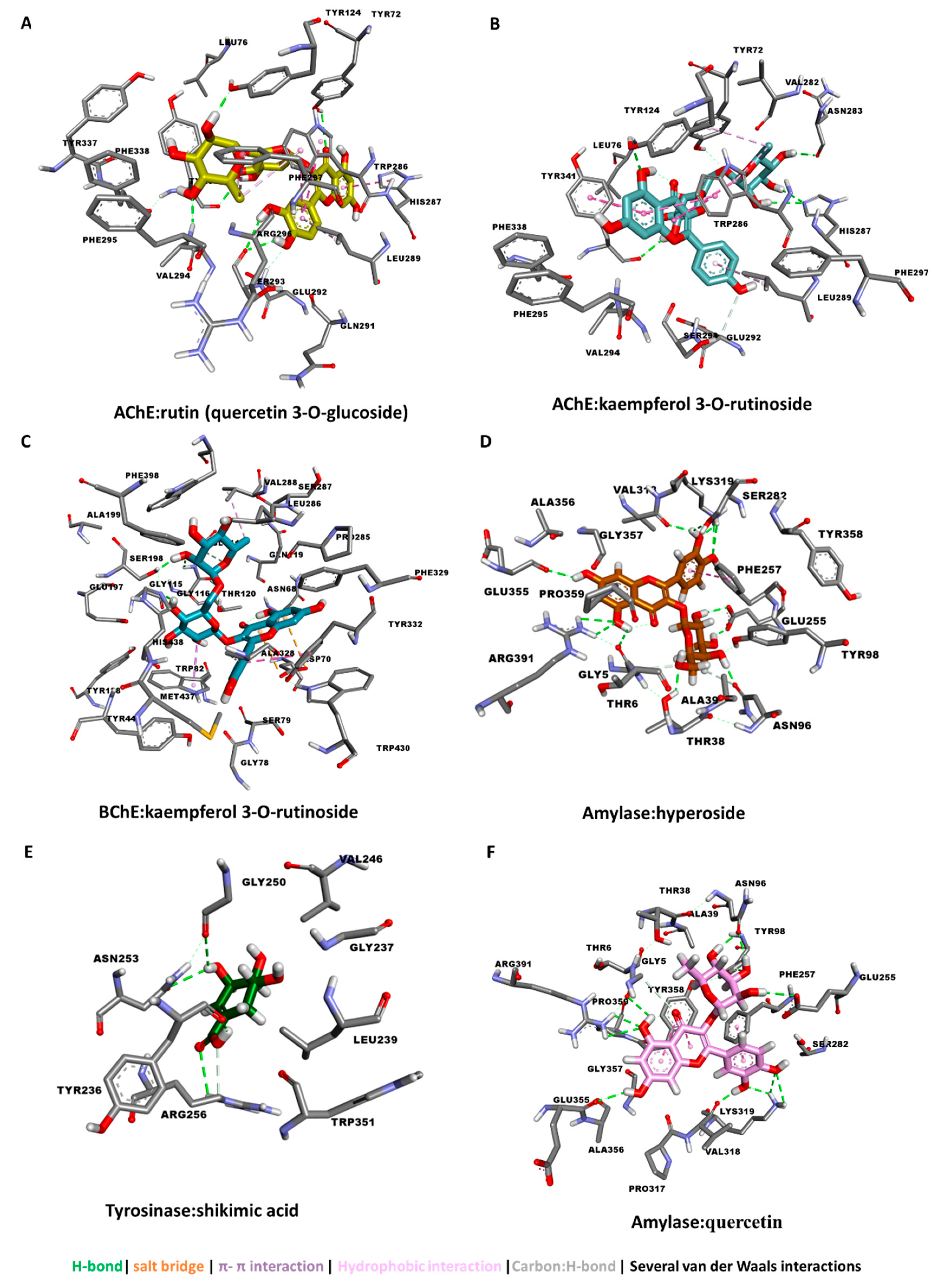 Applsci 12 06561 g003