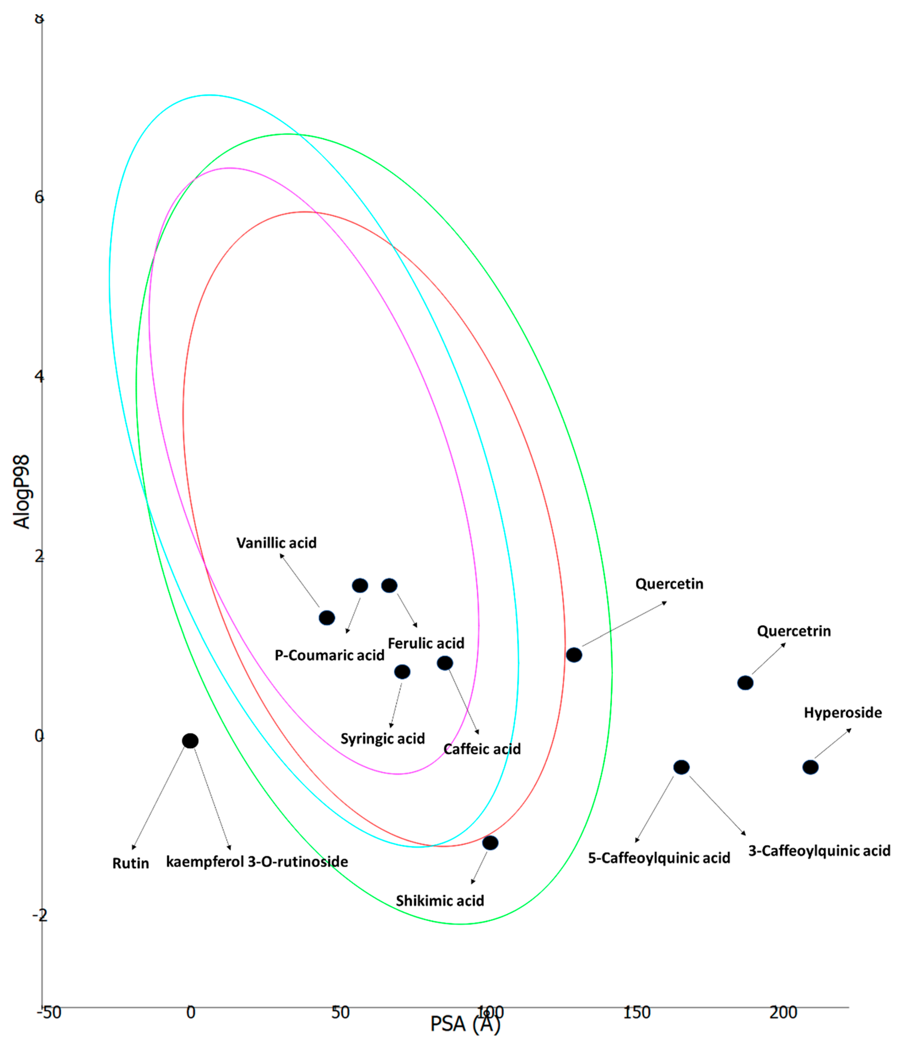 Applsci 12 06561 g004