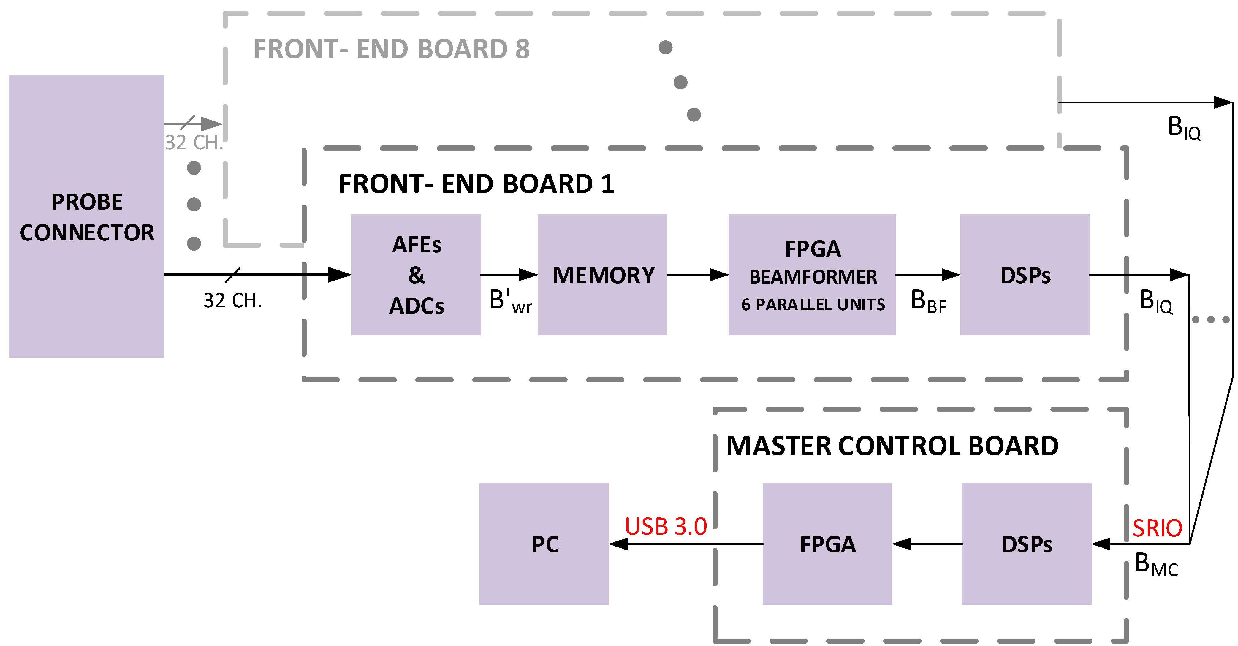 Applsci 12 06562 g001