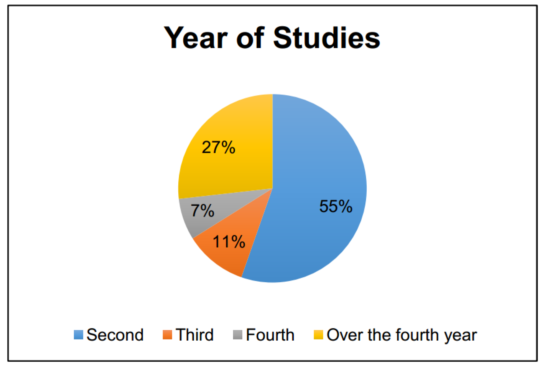 Applsci 12 06563 g002