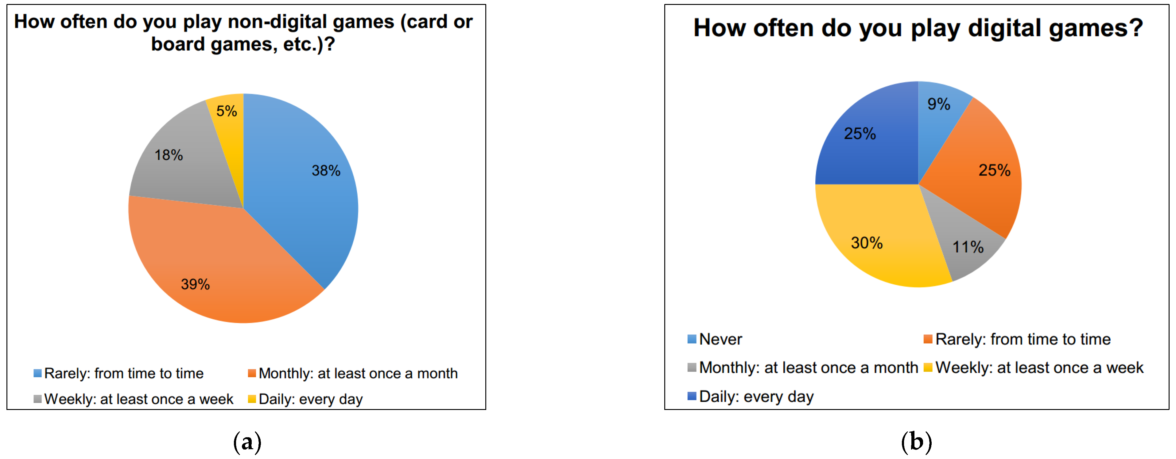 Applsci 12 06563 g003