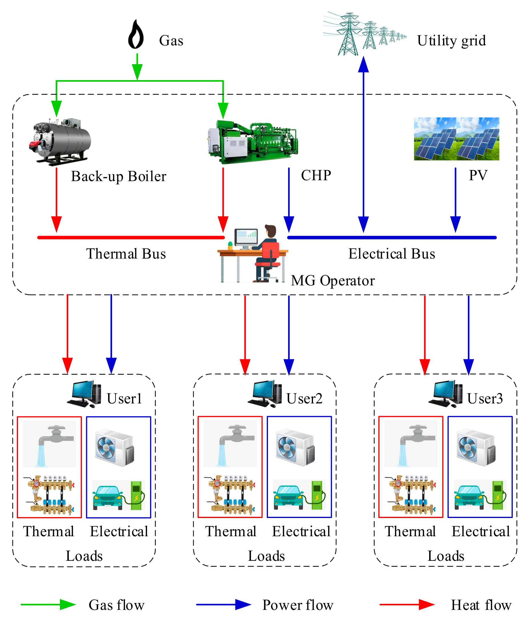 Applsci 12 06568 g001