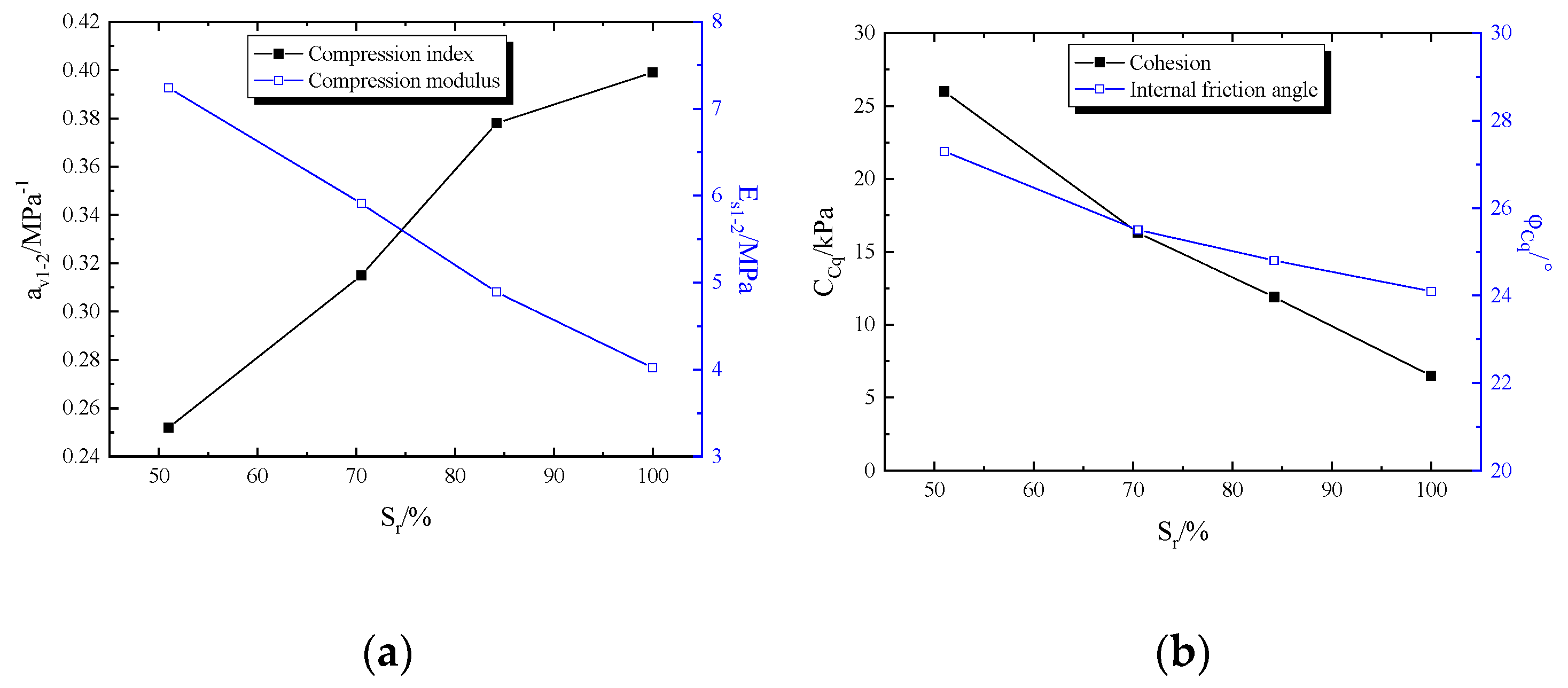 Applsci 12 06571 g002 Applsci 12 06571 g002