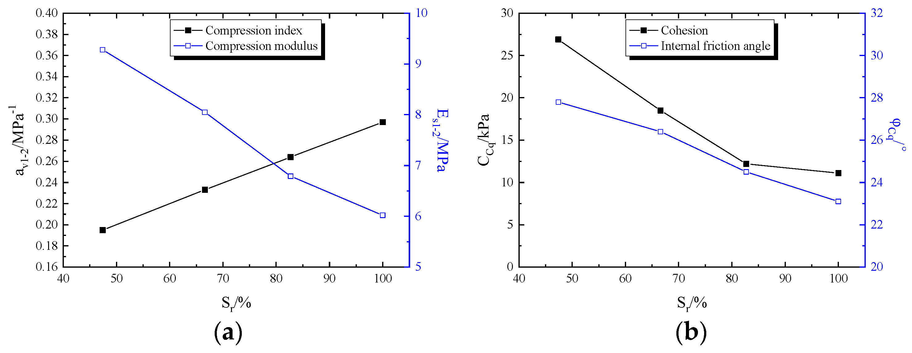 Applsci 12 06571 g003 Applsci 12 06571 g003
