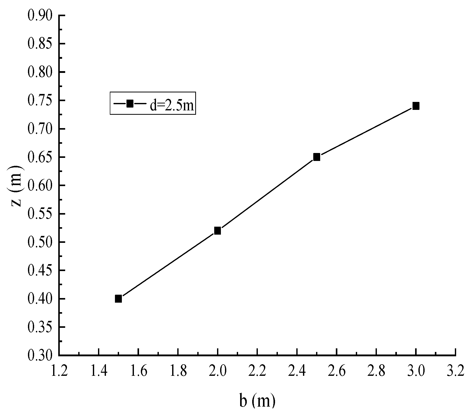 Applsci 12 06571 g008 Applsci 12 06571 g008