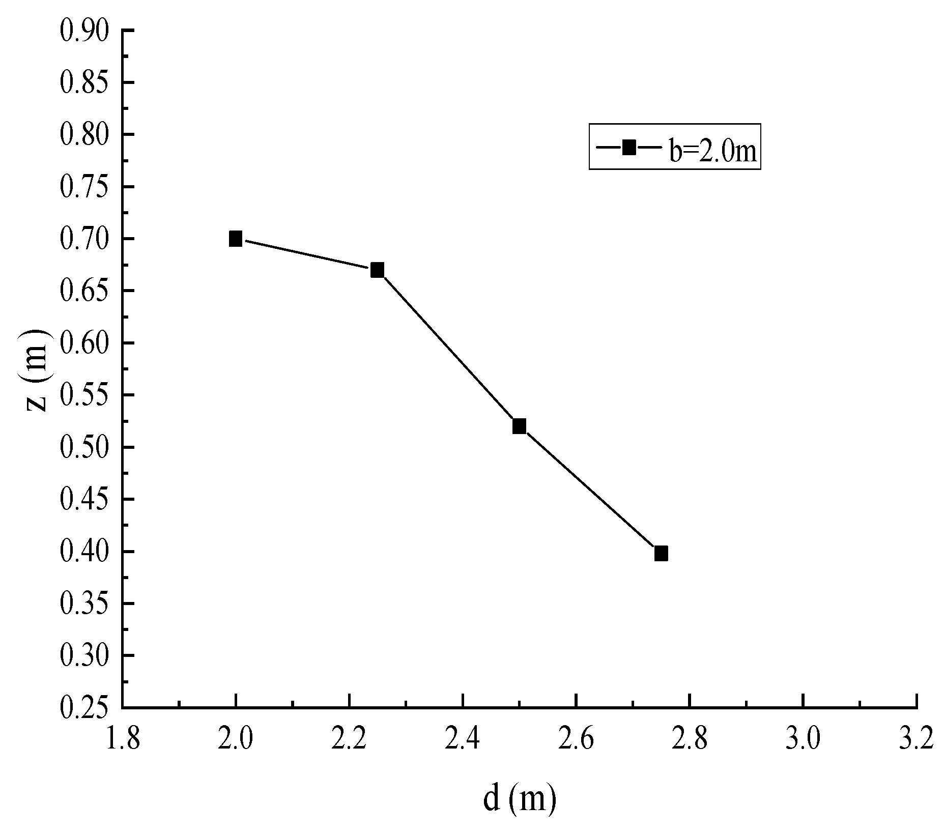 Applsci 12 06571 g009 Applsci 12 06571 g009