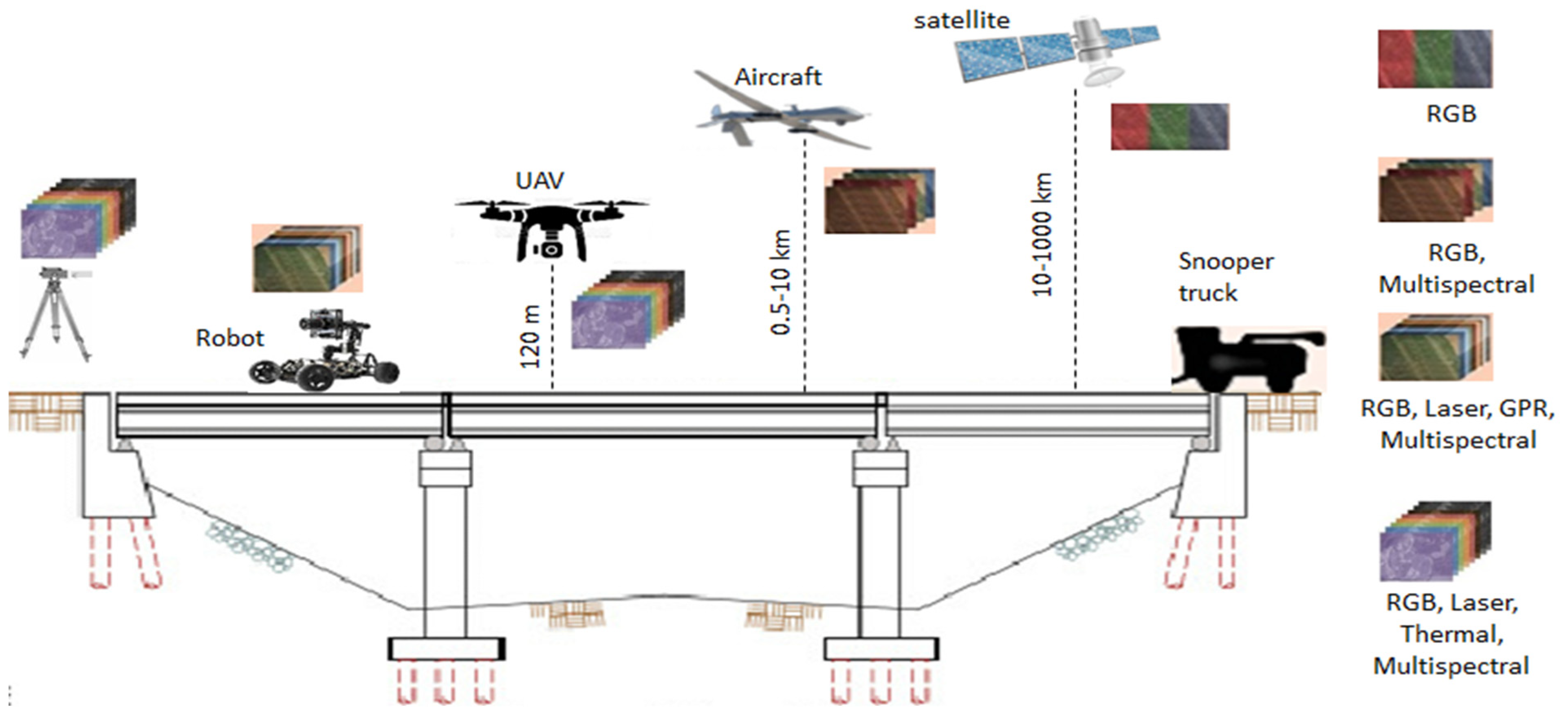 Applsci 12 06574 g001
