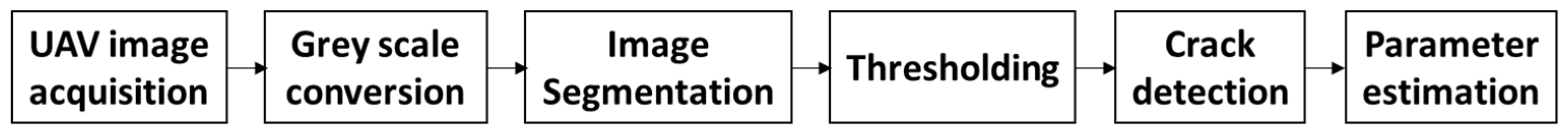 Applsci 12 06574 g009