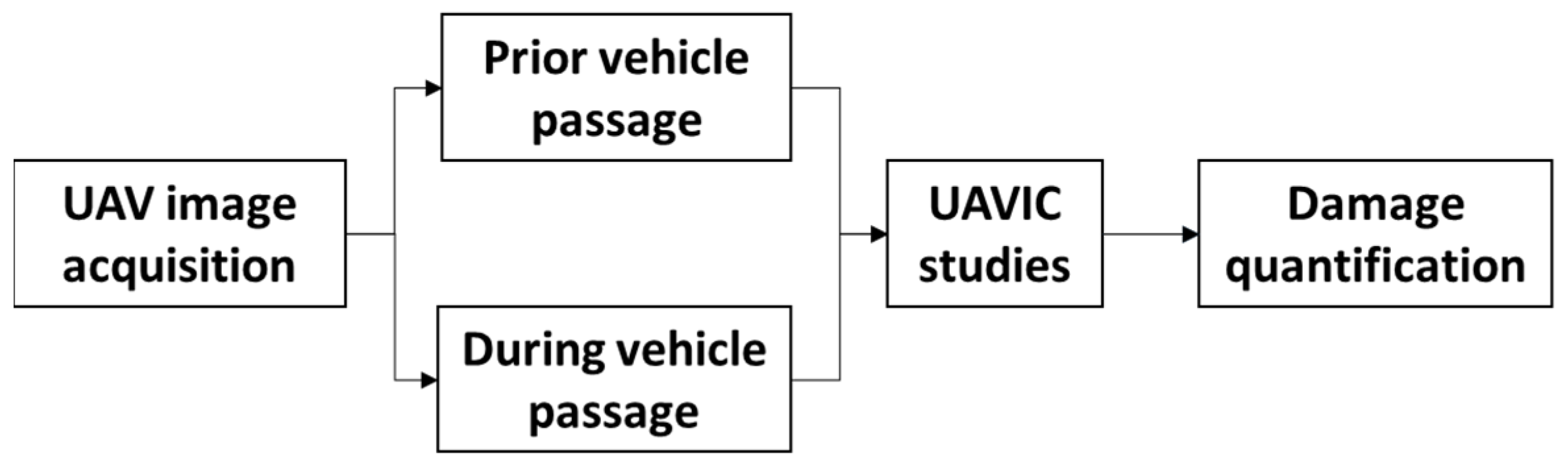 Applsci 12 06574 g010